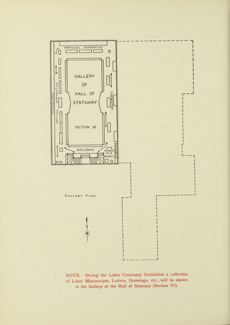 Cn 0 PHYSICAL APPARATUS □ 1 I Gallery Plan NOTE.—During the Lister Centenary Exhibition a collection of Lister Manuscripts, Letters, Drawings, etc., will be shown in the Gallery of the Hall of Statuary (Section VI).