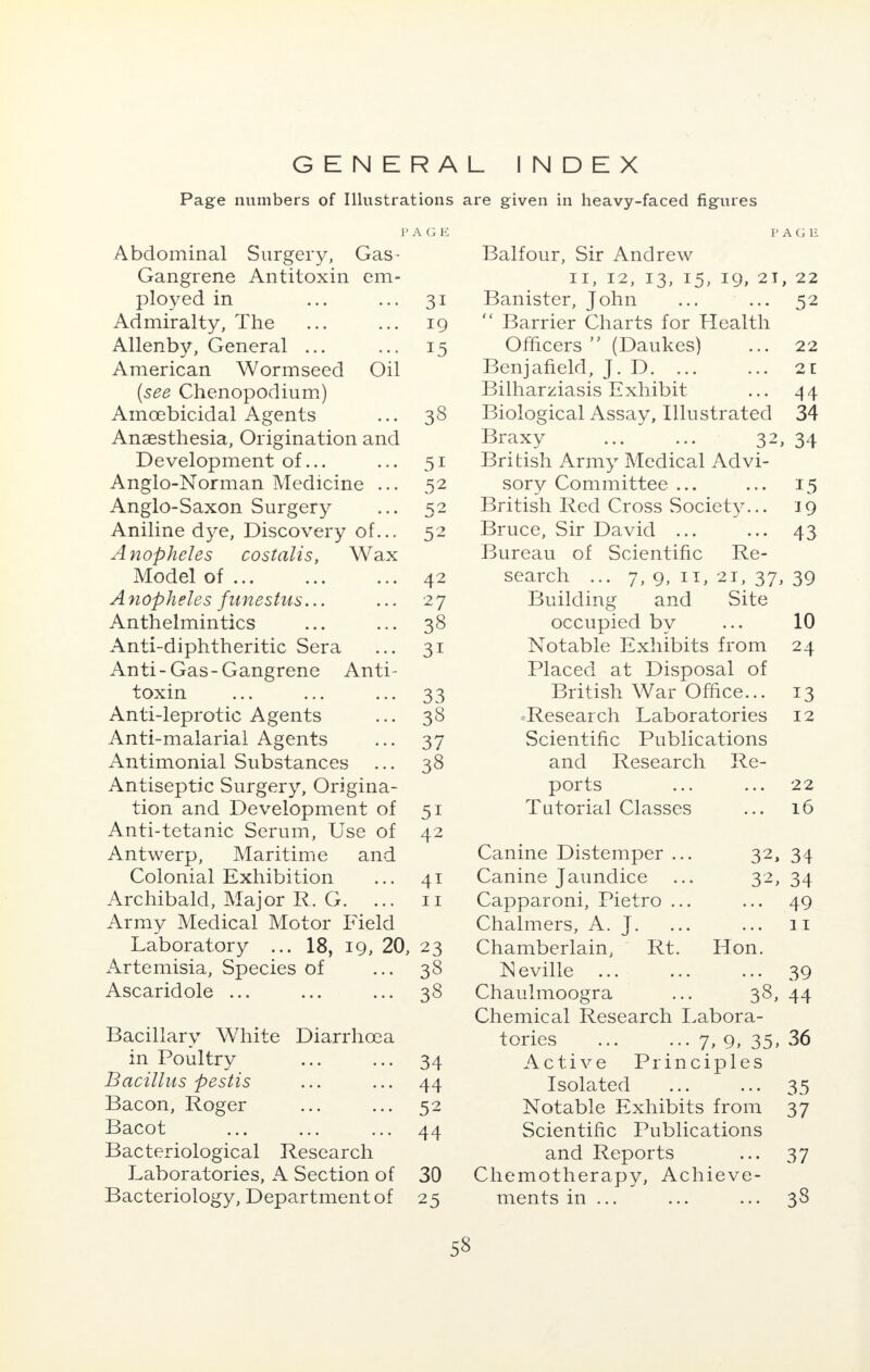 GENERAL INDEX Page numbers of Illustrations are given in heavy-faced figures PAGE Abdominal Surgery, Gas- Gangrene Antitoxin em- ployed in ... ... 31 Admiralty, The ... ... 19 Allenby, General ... ... 15 American Wormseed Oil {see Chenopodium) Amcebicidal Agents ... 38 Anaesthesia, Origination and Development of... ... 51 Anglo-Norman Medicine ... 52 Anglo-Saxon Surgery ... 52 Aniline dye, Discovery of... 52 Anopheles costalis, Wax Model of ... ... ... 42 A nopheles funestus... ... 27 Anthelmintics ... ... 38 Anti-diphtheritic Sera ... 31 Anti-Gas-Gangrene Anti- toxin ... ... ... 33 Anti-leprotic Agents ... 38 Anti-malarial Agents ... 37 Antimonial Substances ... 38 Antiseptic Surgery, Origina- tion and Development of 51 Anti-tetanic Serum, Use of 42 Antwerp, Maritime and Colonial Exhibition ... 41 Archibald, Major R. G. ... 11 Army Medical Motor Field Laboratory ... 18, 19, 20, 23 Artemisia, Species of ... 38 Ascaridole ... ... ... 38 Bacillary White Diarrhoea in Poultry Bacillus pestis Bacon, Roger Bacot ... ... ... Bacteriological Research Laboratories, A Section of Bacteriology, Department of 34 44 52 44 30 25 PAGE Balfour, Sir Andrew 11, 12, 13, 15, 19, 2T, 22 Banister, John ... ... 52  Barrier Charts for Health Officers  (Daukes) ... 22 Benjafield, J.D. ... ... 21 Bilharziasis Exhibit ... 44 Biological Assay, Illustrated 34 Braxy 32, 34 British Army Medical Advi- sory Committee ... ... 15 British Red Cross Society... 19 Bruce, Sir David ... ... 43 Bureau of Scientific Re- search ... 7, 9, 11, 21, 37, 39 Building and Site occupied by ... 10 Notable Exhibits from 24 Placed at Disposal of British War Office... 13 Research Laboratories 12 Scientific Publications and Research Re- ports ... ... 22 Tutorial Classes ... 16 Canine Distemper ... Canine Jaundice Capparoni, Pietro ... Chalmers, A. J. Chamberlain, Rt. Neville Chaulmoogra 32, 34 32, 34 ... 49 11 Hon. • • • 39 38, 44 Chemical Research Labora- tories ... ... 7, 9, 35, 36 Active Principles Isolated ... ... 35 Notable Exhibits from 37 Scientific Publications and Reports ... 37 Chemotherapy, Achieve- ments in ... ... ... 38