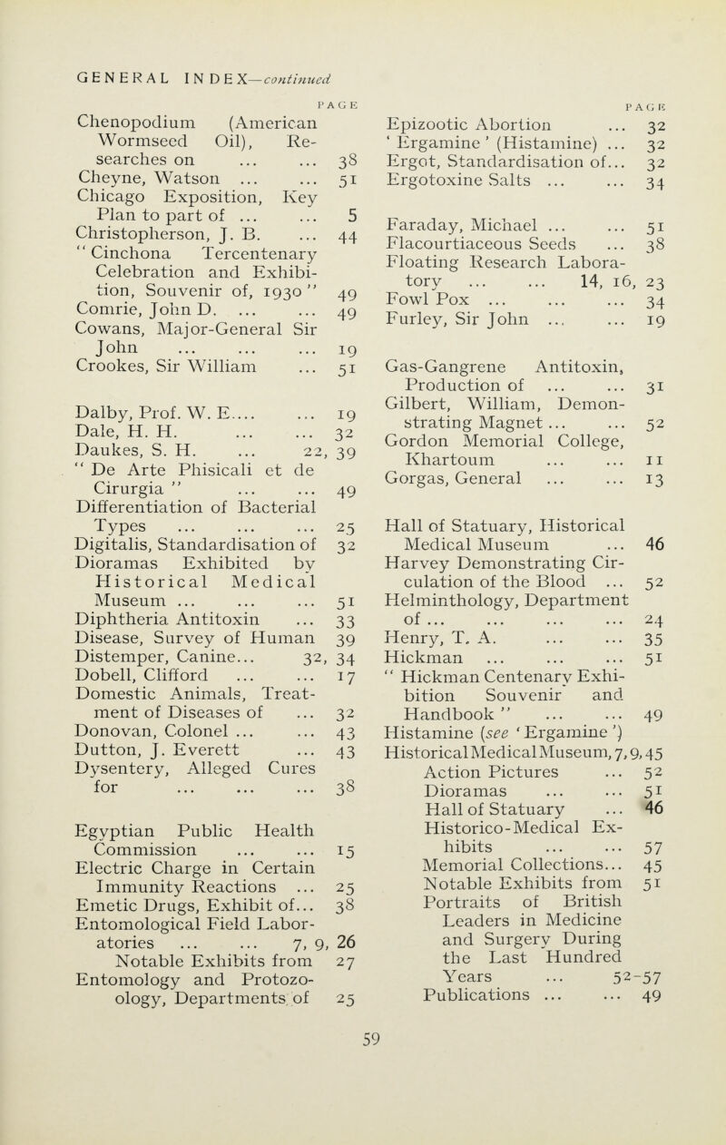 PAGE Chenopodium (American Wormseed Oil), Re- searches on ... ... 38 Cheyne, Watson ... ... 51 Chicago Exposition, Key Plan to part of ... ... 5 Christopherson, J. B. ... 44 Cinchona Tercentenary Celebration and Exhibi- tion, Souvenir of, 1930 49 Comrie, John D. ... ... 49 Cowans, Major-General Sir John ... ... ... 19 Crookes, Sir William ... 51 Dalby, Prof. W. E 19 Dale, H. H. ... ... 32 Daukes, S. H. ... 22, 39  De Arte Phisicali et de Cirurgia  ... ... 49 Differentiation of Bacterial Types ... ... ... 25 Digitalis, Standardisation of 32 Dioramas Exhibited by Historical Medical Museum ... ... ... 51 Diphtheria Antitoxin ... 33 Disease, Survey of Human 39 Distemper, Canine... 32, 34 Dobell, Clifford ... ... 17 Domestic Animals, Treat- ment of Diseases of ... 32 Donovan, Colonel ... ... 43 Dutton, J. Everett ... 43 Dysentery, Alleged Cures for 38 Egyptian Public Health Commission ... ... 15 Electric Charge in Certain Immunity Reactions ... 25 Emetic Drugs, Exhibit of... 38 Entomological Field Labor- atories ... ... 7, 9, 26 Notable Exhibits from 27 Entomology and Protozo- ology, Departments, of 25 PAGR Epizootic Abortion ... 32 ' Ergamine ' (Histamine) ... 32 Ergot, Standardisation of... 32 Ergotoxine Salts ... ... 34 Faraday, Michael ... ... 51 Flacourtiaceous Seeds ... 38 Floating Research Labora- torv Fowl Pox ... Furley, Sir John 14, 16, 23 ••• 34 19 Gas-Gangrene Antitoxin, Production of ... ... 31 Gilbert, William, Demon- strating Magnet... ... 52 Gordon Memorial College, Khartoum ... ... 11 Gorgas, General ... ... 13 Hall of Statuary, Historical Medical Museum ... 46 Harvey Demonstrating Cir- culation of the Blood ... 52 Helminthology, Department Henry, T. A. ... ... 35 Hickman ... ... ... 51  Hickman Centenary Exhi- bition Souvenir and Handbook  ... ... 49 Histamine {see 'Ergamine') Historical Medical Museum, 7,9,45 Action Pictures ... 52 Dioramas ... ... 51 Hall of Statuary ... 46 Historico - Medical Ex- hibits ... ... 57 Memorial Collections... 45 Notable Exhibits from 51 Portraits of British Leaders in Medicine and Surgery During the Last Hundred Years ... 52~57 Publications ... ... 49