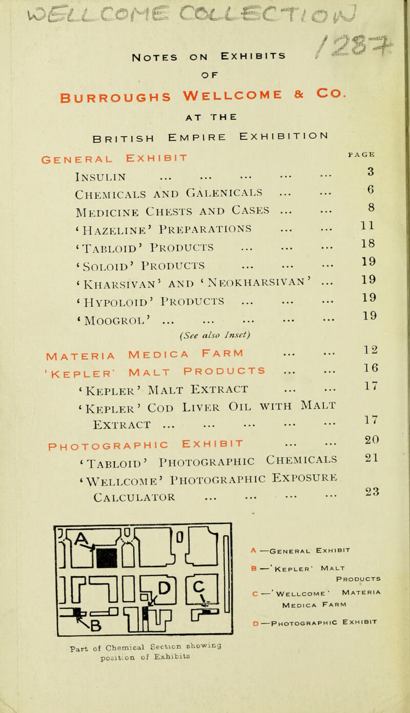 Notes on Exhibits O F BURROUGHS WELLCOME 8c CO AT THE BRITISH EMPIRE EXHIBITION general exhibit Insulin Chemicals and Galenicals Medicine Chests and Cases 'Hazeline' Preparations 'Tabloid' Products 'Soloid' Products 'Kharsivan5 and ' Neokharsivan' ... 'Hypoloid' Products « Moogrol' (See also Inset) MATERIA MED1CA FARM 1 kepler' Malt products 'Kepler' Malt Extract 'Kepler' Cod Liver Oil with Malt Extract photographic Exhibit 'Tabloid' Photographic Chemicals 'Wellcome' Photographic Exposure Calculator 11 18 19 19 19 19 12 16 17 17 20 21 23 : — Wellco Part of Chemical Section showing position of Exhibits