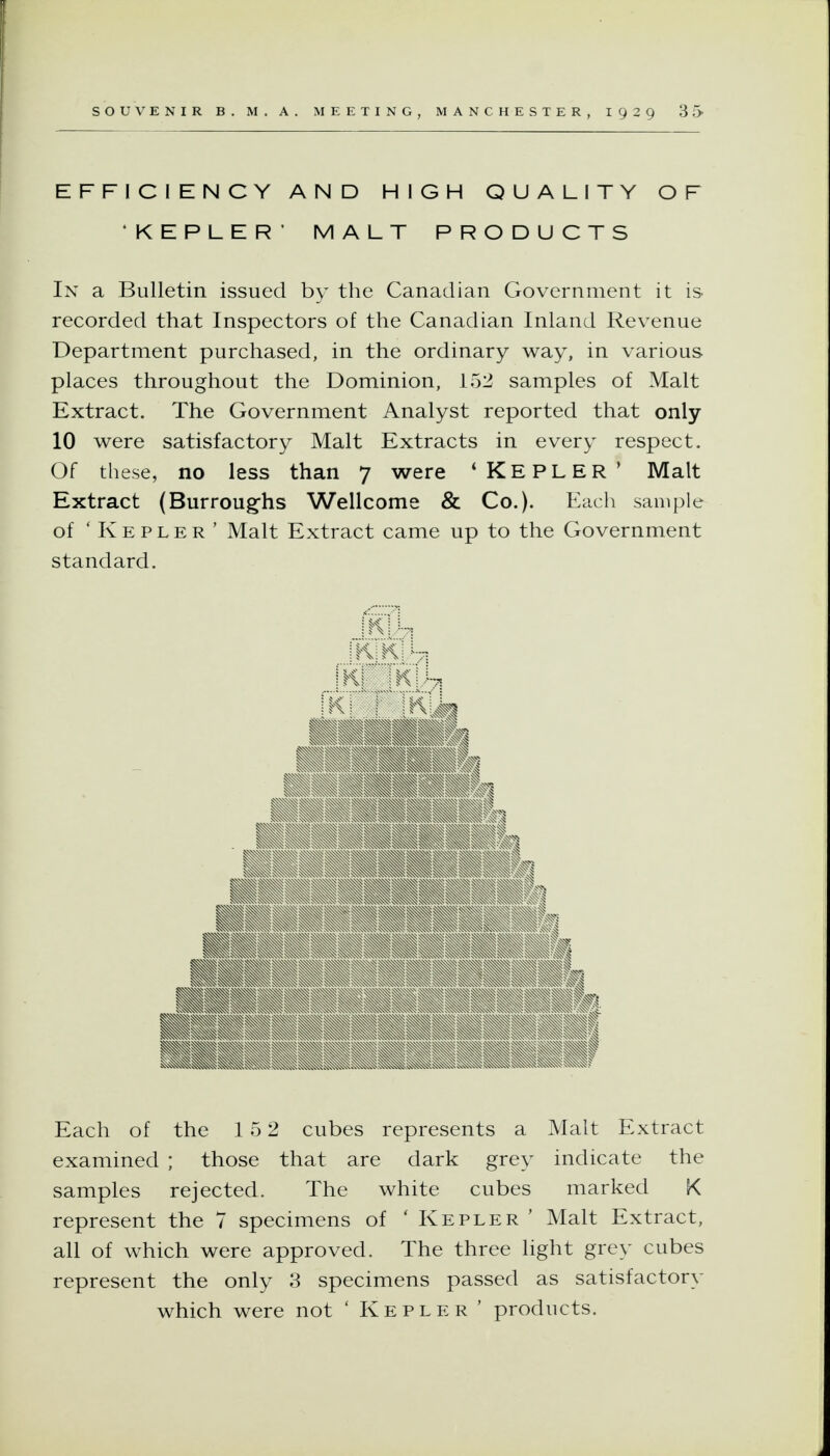 EFFICIENCY AND HIGH QUALITY OF 'KEPLER' MALT PRODUCTS In a Bulletin issued by the Canadian Government it is recorded that Inspectors of the Canadian Inland Revenue Department purchased, in the ordinary way, in various places throughout the Dominion, 152 samples of Malt Extract. The Government Analyst reported that only 10 were satisfactory Malt Extracts in every respect. Of these, no less than 7 were * KEPLER' Malt Extract (Burroughs Wellcome & Co.). Each sample of 'Kepler' Malt Extract came up to the Government standard. Each of the 15 2 cubes represents a Malt Extract examined ; those that are dark grey indicate the samples rejected. The white cubes marked K represent the 7 specimens of 'Kepler ' Malt Extract, all of which were approved. The three light grey cubes represent the only 3 specimens passed as satisfactory which were not ' Kepler ' products.