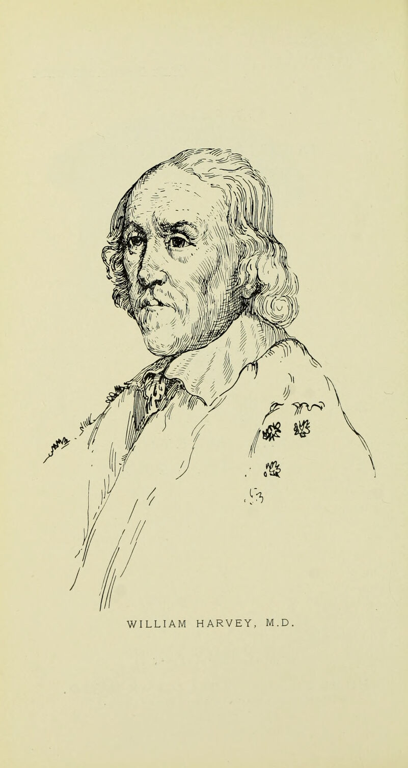 WILLIAM HARVEY, M.D.