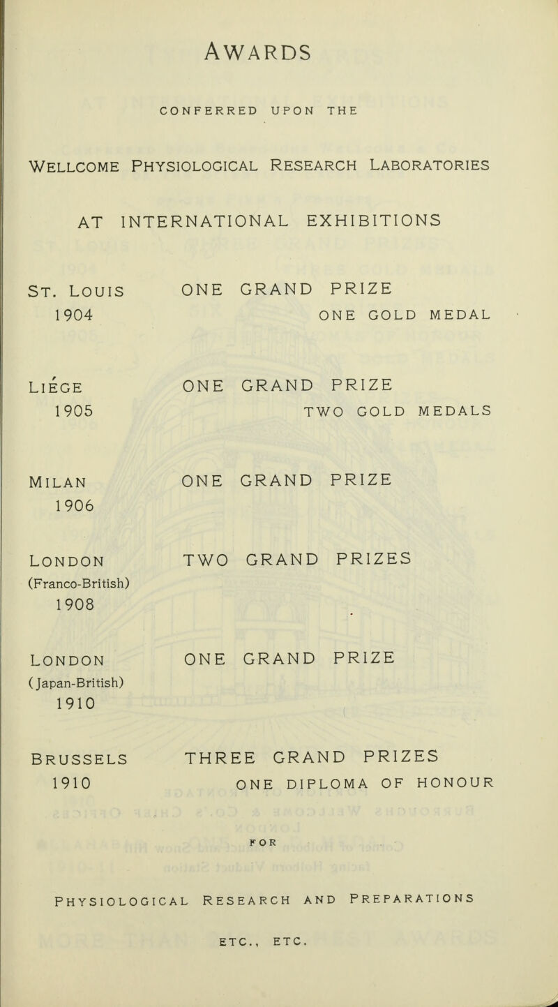 Awards CONFERRED UPON THE Wellcome Physiological Research laboratories AT INTERNATIONAL EXHIBITIONS ONE GRAND PRIZE ONE GOLD MEDAL ONE GRAND PRIZE TWO GOLD MEDALS ONE GRAND PRIZE TWO GRAND PRIZES ONE GRAND PRIZE THREE GRAND PRIZES ONE DIPLOMA OF HONOUR FOR PHYSIOLOGICAL RESEARCH AND PREPARATIONS ETC., ETC. St. Louis 1904 Liege 1905 Milan 1906 London (Franco-British) 1908 LONDON (Japan-British) 1910 Brussels 1910