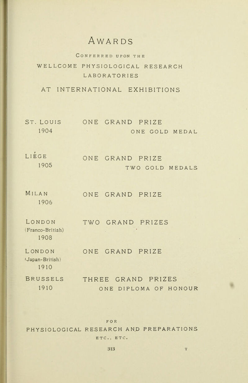 AWAR DS Conferred upon the WELLCOME PHYSIOLOGICAL RESEARCH LABORATORIES AT INTERNATIONAL EXHIBITIONS ST. LOUIS ONE GRAND PRIZE 1904 ONE GOLD MEDAL ONE GRAND PRIZE TWO GOLD MEDALS Milan ONE GRAND PRIZE 1906 LONDON TWO GRAND PRIZES (Franco-British) 1908 LONDON ONE GRAND PRIZE 'Japan-British) 1910 BRUSSELS THREE GRAND PRIZES 1910 ONE DIPLOMA OF HONOUR LIEGE 1905 FOR PHYSIOLOGICAL RESEARCH AND PREPARATIONS ETC., ETC.