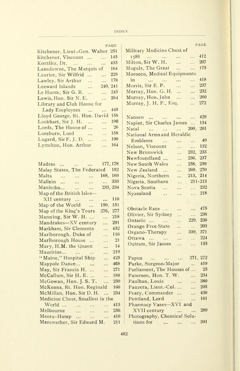 PAGE Kitchener, Lieut.-Gen. Walter 251 Kitchener, Viscount 145 Kcettlitz, Dr 433 Lansdowne, The Marquis of 164 Laurier, Sir Wilfrid 228 Lawley, Sir Arthur 178 Leeward Islands ... 240,241 LeHunte, Sir G.R 245 Lewis, Hon. Sir N. E. ... 264 Library and Club House for Lady Employees 448 Lloyd George, Rt. Hon. David 158 Lockhart, Sir J. H 190 Lords, The House of 26 Loreburn, Lord 158 Lugard, SirF. J. D 190 Lyttelton, Hon. Arthur ... 164 Madras 177,178 Malay States, The Federated 192 Malta ... 168, 169 Mallein 333 Manitoba 233, 234 Map of the British Isles— XII century 110 Map of the World ... 150, 151 Map of the King's Tours 276, 277 Manning, Sir W. H 218 Mandrakes—XV century ... 291 Markham, Sir Clements ... 432 Marlborough, Duke of ... 116 Marlborough House 21 Mary, H.M. the Queen ... 14 Mauritius 219  Maine, Hospital Ship ... 425 Maypole Dance 468 May, Sir Francis H 271 McCallum, Sir H. E 188 McGowan, Hon. J. S. T. ... 259 McKenna, Rt. Hon. Reginald 160 McMillan, Hon. Sir D. H. ... 234 Medicine Chest, Smallest in the World 413 Melbourne 256 Mentu-Hotep 410 Merewether, Sir Edward M. 211 PAGE Military Medicine Chest of 1^88 *•• ••• ••• 412 Milton, Sir W. H. 207 Moguls, The Great 175 Morocco, Medical Equipments in ••> 418 Morris, Sir E. P. 237 Murray, Hon. G. H. ... 232 Murray, Hon. John 260 Murray, J. H. P., Esq. 272 Nansen 429 Napier, Sir Charles James ... 134 Natal 200, 201 National Arms and Heraldic Emblems 40 Nelson, Viscount 132 New Brunswick 232, 233 Newfoundland 236, 237 New South Wales 258, 259 New Zealand 269, 270 Nigeria, Northern 213, 214 Nigeria, Southern 211 -213 Nova Scotia 232 Nyasaland 218 Obstacle Race 475 Olivier, Sir Sydney ... 238 Ontario 229, 230 Orange Free State 203 Organo-Therapy 339, 371 Ottawa 224 Outram, Sir James 135 Papua 271, 272 Parke, Surgeon-Major 419 Parliament, The Houses of ... 25 Paterson, Hon. T. W. 234 Paulhan, Louis 380 Pauzera, Lieut.-Col. ... • • a 205 Peary, Commander ... 430 Pentland, Lord • • • 161 Pharmacy Vases—XVI and XVII century 289 Photography, Chemical Solu- tions for 391