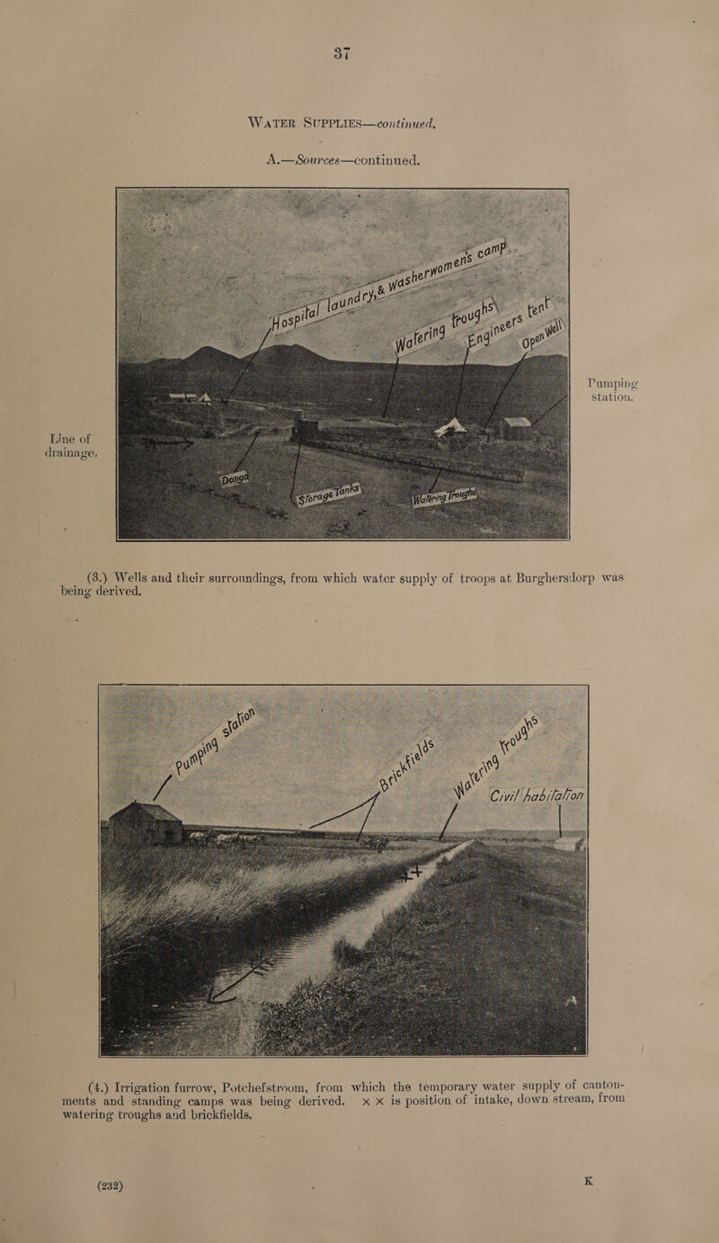 37 WatTeER SUPPLIES—continued. Pumping: station. Line of drainage.  (3.) Wells and their surroundings, from which water supply of troops at Burghersdorp was being derived.  (4.) Irrigation furrow, Potchefstroom, from which the temporary water supply of canton- ments and standing camps was being derived. x x is position of intake, down stream, from watering troughs and brickfields. (232) . -