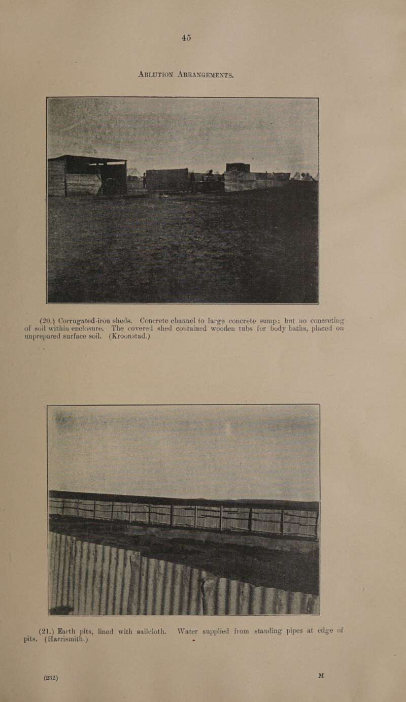  (20.) Corrugated-iron sheds. Concrete channel to large concrete sump; but no conereting of soil within enclosure. The cevered shed contained wooden tubs for body baths, placed on unprepared surface soil. (Kroonstad.)  (21.) Earth pits, lined with sailcloth. Water supplied from standing pipes at edge of pits. (Harrismith.) .