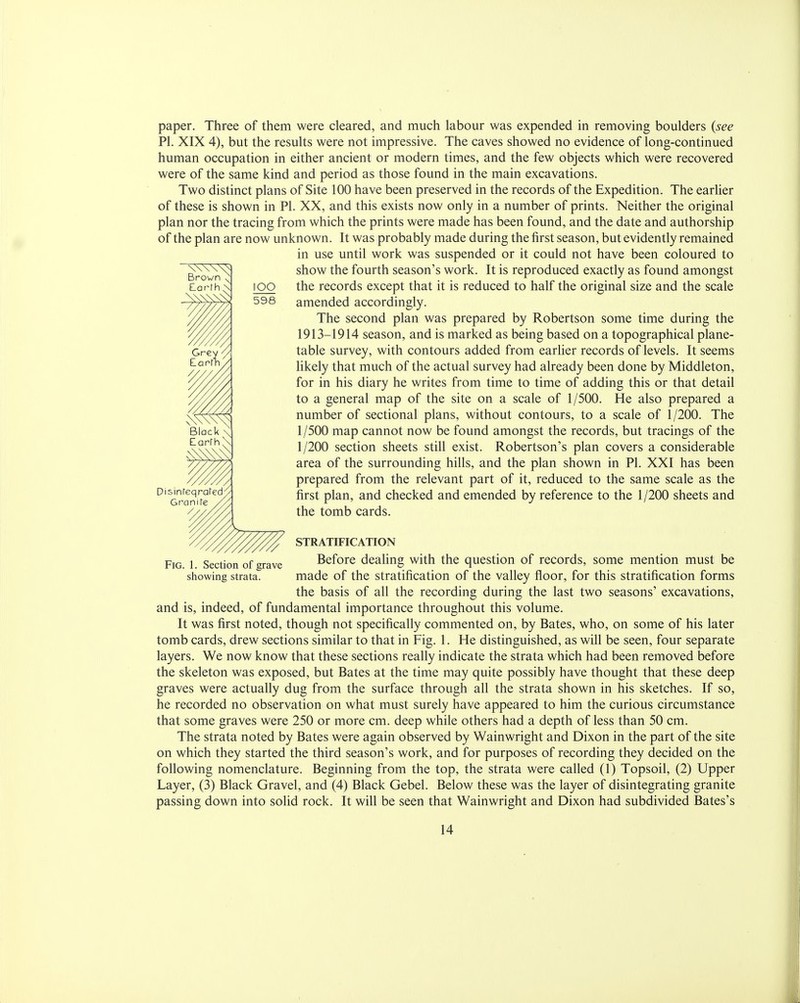 paper. Three of them were cleared, and much labour was expended in removing boulders {see PI. XIX 4), but the results were not impressive. The caves showed no evidence of long-continued human occupation in either ancient or modern times, and the few objects which were recovered were of the same kind and period as those found in the main excavations. Two distinct plans of Site 100 have been preserved in the records of the Expedition. The earlier of these is shown in PI. XX, and this exists now only in a number of prints. Neither the original plan nor the tracing from which the prints were made has been found, and the date and authorship of the plan are now unknown. It was probably made during the first season, but evidently remained in use until work was suspended or it could not have been coloured to show the fourth season's work. It is reproduced exactly as found amongst the records except that it is reduced to half the original size and the scale amended accordingly. The second plan was prepared by Robertson some time during the 1913-1914 season, and is marked as being based on a topographical plane- table survey, with contours added from earlier records of levels. It seems likely that much of the actual survey had already been done by Middleton, for in his diary he writes from time to time of adding this or that detail to a general map of the site on a scale of 1/500. He also prepared a number of sectional plans, without contours, to a scale of 1/200. The 1 /500 map cannot now be found amongst the records, but tracings of the 1/200 section sheets still exist. Robertson's plan covers a considerable area of the surrounding hills, and the plan shown in PI. XXI has been prepared from the relevant part of it, reduced to the same scale as the first plan, and checked and emended by reference to the 1 /200 sheets and the tomb cards. STRATIFICATION Before dealing with the question of records, some mention must be made of the stratification of the valley floor, for this stratification forms the basis of all the recording during the last two seasons' excavations, and is, indeed, of fundamental importance throughout this volume. It was first noted, though not specifically commented on, by Bates, who, on some of his later tomb cards, drew sections similar to that in Fig. 1. He distinguished, as will be seen, four separate layers. We now know that these sections really indicate the strata which had been removed before the skeleton was exposed, but Bates at the time may quite possibly have thought that these deep graves were actually dug from the surface through all the strata shown in his sketches. If so, he recorded no observation on what must surely have appeared to him the curious circumstance that some graves were 250 or more cm. deep while others had a depth of less than 50 cm. The strata noted by Bates were again observed by Wainwright and Dixon in the part of the site on which they started the third season's work, and for purposes of recording they decided on the following nomenclature. Beginning from the top, the strata were called (1) Topsoil, (2) Upper Layer, (3) Black Gravel, and (4) Black Gebel. Below these was the layer of disintegrating granite passing down into solid rock. It will be seen that Wainwright and Dixon had subdivided Bates's Fig. 1. Section of grave showing strata.