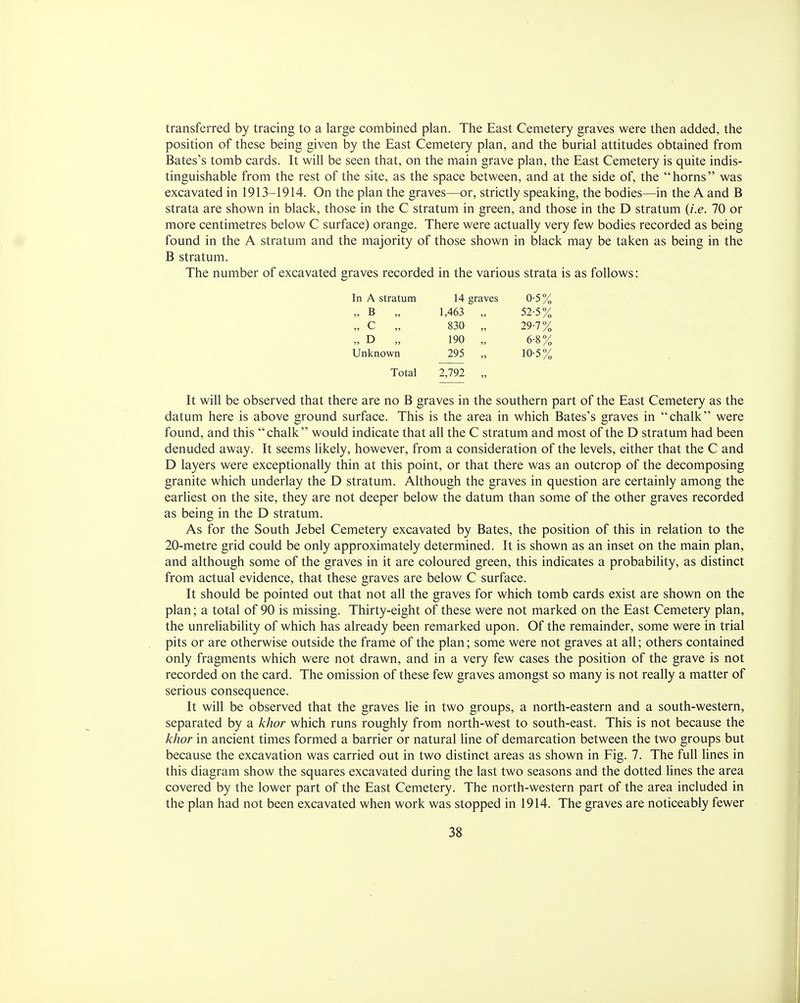 transferred by tracing to a large combined plan. The East Cemetery graves were then added, the position of these being given by the East Cemetery plan, and the burial attitudes obtained from Bates's tomb cards. It will be seen that, on the main grave plan, the East Cemetery is quite indis- tinguishable from the rest of the site, as the space between, and at the side of, the horns was excavated in 1913-1914. On the plan the graves—or, strictly speaking, the bodies—in the A and B strata are shown in black, those in the C stratum in green, and those in the D stratum (i.e. 70 or more centimetres below C surface) orange. There were actually very few bodies recorded as being found in the A stratum and the majority of those shown in black may be taken as being in the B stratum. The number of excavated graves recorded in the various strata is as follows: In A stratum 14 graves 0-5% ,, B „ 1,463 „ 52-5% c 830 „ 29-7% ., D „ 190 „ 6-8% Unknown 295 „ 10-5% Total 2,792 „ It will be observed that there are no B graves in the southern part of the East Cemetery as the datum here is above ground surface. This is the area in which Bates's graves in chalk were found, and this chalk would indicate that all the C stratum and most of the D stratum had been denuded away. It seems likely, however, from a consideration of the levels, either that the C and D layers were exceptionally thin at this point, or that there was an outcrop of the decomposing granite which underlay the D stratum. Although the graves in question are certainly among the earliest on the site, they are not deeper below the datum than some of the other graves recorded as being in the D stratum. As for the South Jebel Cemetery excavated by Bates, the position of this in relation to the 20-metre grid could be only approximately determined. It is shown as an inset on the main plan, and although some of the graves in it are coloured green, this indicates a probability, as distinct from actual evidence, that these graves are below C surface. It should be pointed out that not all the graves for which tomb cards exist are shown on the plan; a total of 90 is missing. Thirty-eight of these were not marked on the East Cemetery plan, the unreliability of which has already been remarked upon. Of the remainder, some were in trial pits or are otherwise outside the frame of the plan; some were not graves at all; others contained only fragments which were not drawn, and in a very few cases the position of the grave is not recorded on the card. The omission of these few graves amongst so many is not really a matter of serious consequence. It will be observed that the graves lie in two groups, a north-eastern and a south-western, separated by a khor which runs roughly from north-west to south-east. This is not because the khor in ancient times formed a barrier or natural line of demarcation between the two groups but because the excavation was carried out in two distinct areas as shown in Fig. 7. The full lines in this diagram show the squares excavated during the last two seasons and the dotted lines the area covered by the lower part of the East Cemetery. The north-western part of the area included in the plan had not been excavated when work was stopped in 1914. The graves are noticeably fewer