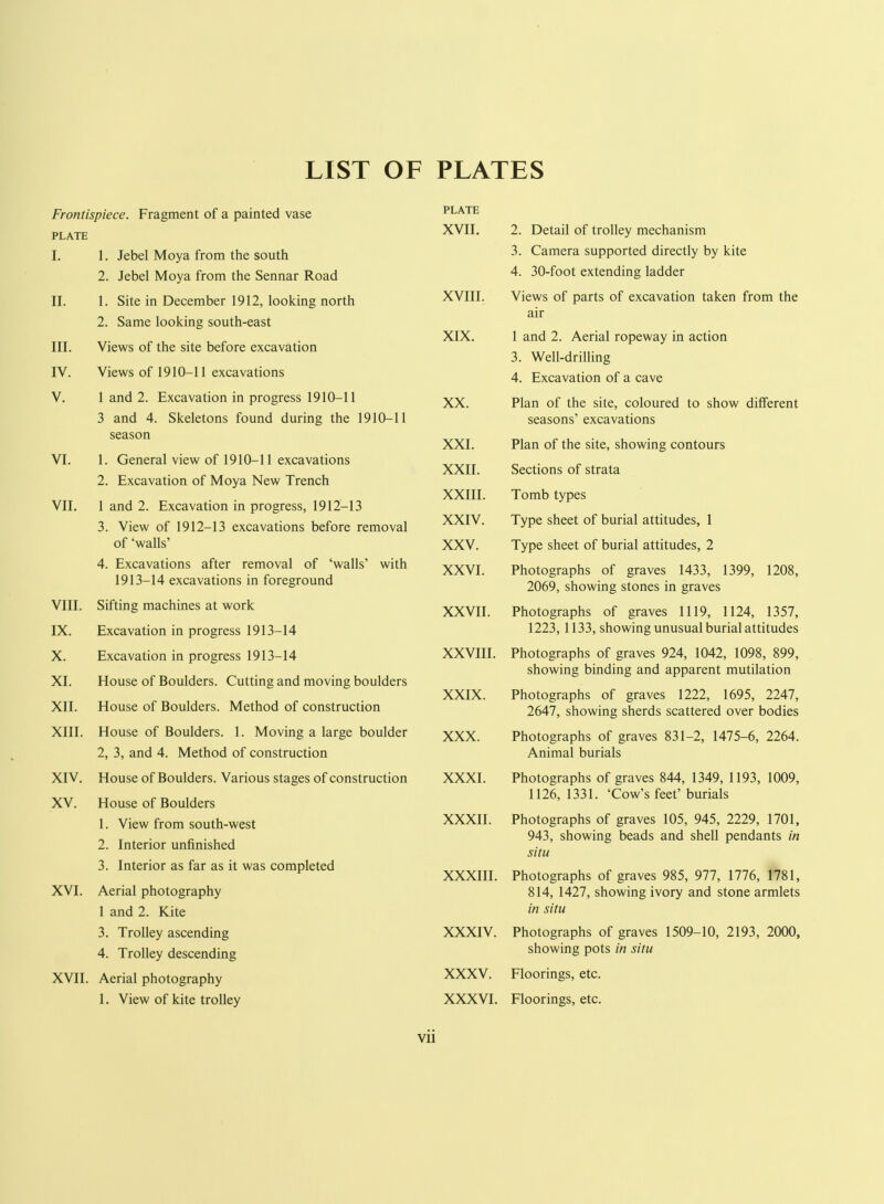 LIST OF PLATES Frontispiece. Fragment of a painted vase PLATE I. 1. Jebel Moya from the south 2. Jebel Moya from the Sennar Road II. 1. Site in December 1912, looking north 2. Same looking south-east III. Views of the site before excavation IV. Views of 1910-11 excavations V. 1 and 2. Excavation in progress 1910-11 3 and 4. Skeletons found during the 1910-11 season VI. 1. General view of 1910-11 excavations 2. Excavation of Moya New Trench VII. 1 and 2. Excavation in progress, 1912-13 3. View of 1912-13 excavations before removal of 'walls' 4. Excavations after removal of 'walls' with 1913-14 excavations in foreground VIII. Sifting machines at work IX. Excavation in progress 1913-14 X. Excavation in progress 1913-14 XI. House of Boulders. Cutting and moving boulders XII. House of Boulders. Method of construction XIII. House of Boulders. 1. Moving a large boulder 2, 3, and 4. Method of construction XIV. House of Boulders. Various stages of construction XV. House of Boulders 1. View from south-west 2. Interior unfinished 3. Interior as far as it was completed XVI. Aerial photography 1 and 2. Kite 3. Trolley ascending 4. Trolley descending XVII. Aerial photography 1. View of kite trolley PLATE XVII. 2. Detail of trolley mechanism 3. Camera supported directly by kite 4. 30-foot extending ladder XVIII. Views of parts of excavation taken from the air XIX. 1 and 2. Aerial ropeway in action 3. Well-drilling 4. Excavation of a cave XX. Plan of the site, coloured to show different seasons' excavations XXI. Plan of the site, showing contours XXII. Sections of strata XXIII. Tomb types XXIV. Type sheet of burial attitudes, 1 XXV. Type sheet of burial attitudes, 2 XXVI. Photographs of graves 1433, 1399, 1208, 2069, showing stones in graves XXVII. Photographs of graves 1119, 1124, 1357, 1223, 1133, showing unusual burial attitudes XXVIII. Photographs of graves 924, 1042, 1098, 899, showing binding and apparent mutilation XXIX. Photographs of graves 1222, 1695, 2247, 2647, showing sherds scattered over bodies XXX. Photographs of graves 831-2, 1475-6, 2264. Animal burials XXXI. Photographs of graves 844, 1349, 1193, 1009, 1126, 1331. 'Cow's feet' burials XXXII. Photographs of graves 105, 945, 2229, 1701, 943, showing beads and shell pendants in situ XXXIII. Photographs of graves 985, 977, 1776, 1781, 814, 1427, showing ivory and stone armlets in situ XXXIV. Photographs of graves 1509-10, 2193, 2000, showing pots in situ XXXV. Floorings, etc. XXXVI. Floorings, etc.