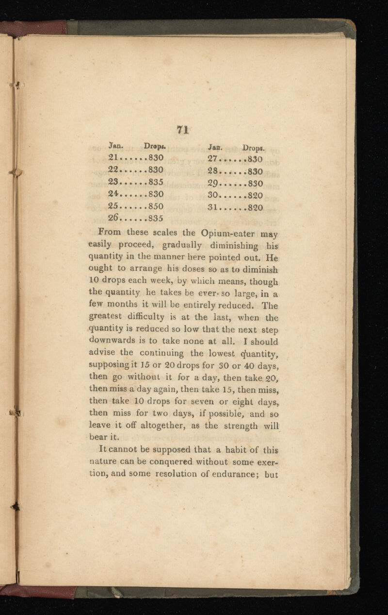 Jan. Drop!. Jan. Drops. 21... 27... 22... 28... 23... ...835 29... 21*... 30... 25... 31... ...820 26 ... ...835 From these scales the Opium-eater may easily proceed, gradually diminishing his quantity in the manner here pointed out. He ought to arrange his doses so as to diminish 10 drops each week, by which means, though the quantity he takes be ever* so large, in a few months it will be entirely reduced. The greatest difficulty is at the last, when the quantity is reduced so low that the next step downwards is to take none at all. I should advise the continuing the lowest Quantity, supposing it 15 or 20 drops for 30 or 40 days, then go without it for a day, then take 20, then miss a day again, then take 15, then miss, then take 10 drops for seven or eight days, then miss for two days, if possible, and so * leave it off altogether, as the strength will bear it. It cannot be supposed that a habit of this nature can be conquered without some exer tion, and some resolution of endurance; but u . r,-