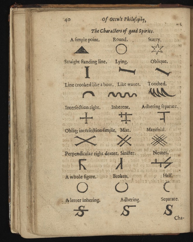 4 ° Of occult The Chirafters of good Spirits. A fimpie point. Round. Starry, ’ ' ®g> Lying. !> : Straight ftanding line. Obiiqu Line crooked like a bow. . Like waves. ^ AA/V> Toothed. Interfedlion right. Inherent. Adhering feparate. T Obliq; interfeftionfimple. Mixt. Manifold /> Perpendicular right dexter. Sinifter Neuter, R A whole figure. o A Broken. a ./. A letter inhering O” Adhering. HaE r V. Separate^ s Cha