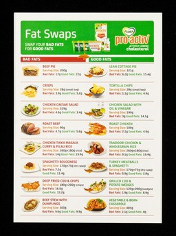 Fat swaps : swap your bad fats for good fats : Flora Pro-active actively lowers cholesterol.