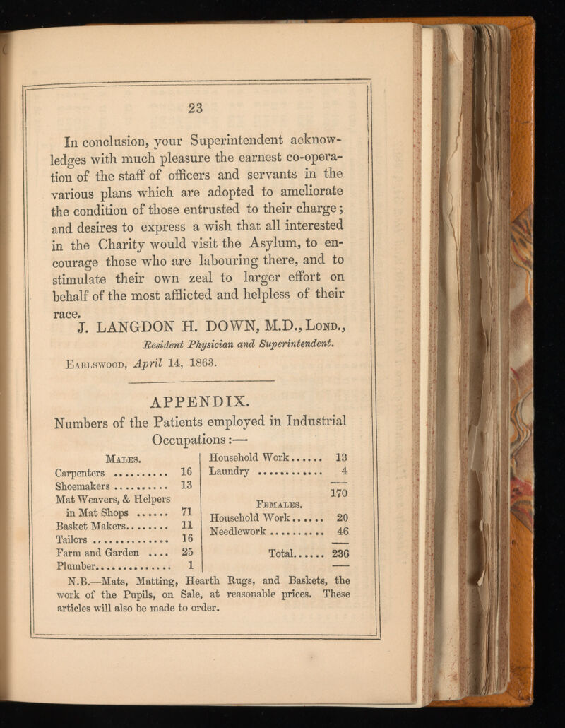 In conclusion, your Superintendent acknow ledges with much pleasure the earnest co-opera tion of the staff of officers and servants in the various plans which are adopted to ameliorate the condition of those entrusted to their charge ; and desires to express a wish that all interested in the Charity would visit the Asylum, to en courage those who are labouring there, and to stimulate their own zeal to larger effort on behalf of the most afflicted and helpless of their race. ,T. LANGDON H. DOWN, M.D., Lond., Resident Physician and Superintendent. Earlswood, April 14, 1863. APPENDIX. Numbers of tlie Patients employed in Industrial Occupations :— Males. Carpenters 16 Shoemakers 13 Mat Weavers, & Helpers in Mat Shops 71 Basket Makers 11 Tailors 16 Farm and Garden .... 25 Plumber 1 Household Work 13 Laundry 4 170 Females. Household Work 20 Needlework 46 Total 236 N.B.—Mats, Matting, Hearth Rugs, and Baskets, the work of the Pupils, on Sale, at reasonable prices. These articles will also be made to order.