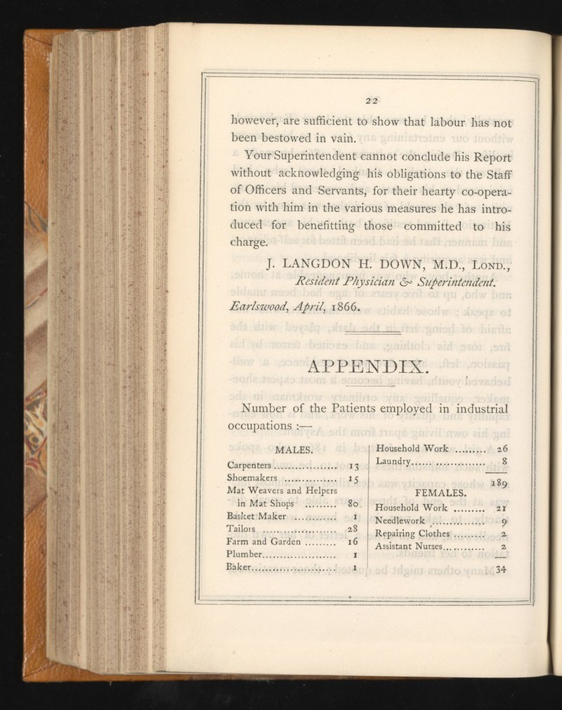 22 however, are sufficient to show that labour has not been bestowed in vain. Your Superintendent cannot conclude his Report without acknowledging his obligations to the Staff of Officers and Servants, for their hearty co-opera tion with him in the various measures he has intro duced for benefitting those committed to his charge. J. LANGDON H. DOWN, M.D., Lond., Resident Physician 6° Superintendejit. Par Is wood, April , 1866. APPENDIX. Number of the Patients employed in industrial occupations :— MALES. Carpenters 13 Shoemakers 15 Mat Weavers and Helpers in Mat Shops 80 Basket Maker 1 Tailors 28 Farm and Garden 16 Plumber 1 Baker I Household Work 26 Laundry 8 189 FEMALES. Household Work 21 Needlework 9 Repairing Clothes 2, Assistant Nurses 2. . .34