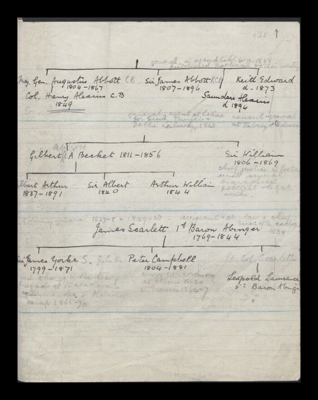 digitised image 2