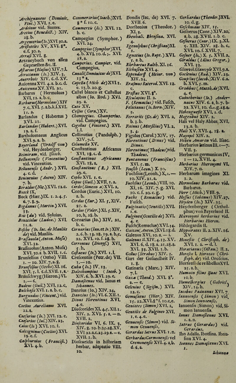 'jirchignmetis (Dominic^ I XVL i.e. j^rdoinus vid. Santes. Ar et im {ßenediSi,) XIV. 28. b. Ar^enterim{ to.yKNl. go.a. Ari/toteles XV. XVI. 8** e.f. 50. a. Arra/i'KVl. $. Artzneybuch von allen Gepracften &c. II. Aßarim{Blafim) XIV.7.I. Atrocimm (7o.)XIV^3. Auerrhois XIV. 6. d, XV. AuicennaXVI. 4. a. b.c. d. Auicenna^'^.'^S^U 21. Barbarus ( Hermolaus ) XVI. 12. a.b.c. £arl?arm(Hermolam') XIV 7.C.XYI. f.a.b.k.l.XVI. I r. a. Barlandus ( Hubertus ) XVI. 21. Barlandm (Hubert.) XVI. 19. a. f. Bartholomaeus Anglicus XVI. 9. a. b. Buy er Und (Vrtolff von') vid. Heydenberger. Beimiram. vid. ifaach. Bellmctnßs (V'mcentim') vid. Vincentius. Bettunenßs (Andr.) XVI. 4. c. d. * Beniuenim (Anton) XIV. 7. b. Beraldm (Nic^^^^‘ 12.C. Boack JX, Bock (Hier.)IX. i. 2.4, f. 6.7.8* 9« Bogdunus (Murtin.) XVI. 33* Boü {du) vid. Syluius. Bonaciolus (Ludou:) XVI. ii.a. Bofcho (lo. Jac. de Manliis de) vid. Manliis. Br aßduoU (Anton. Mufa) XVI. 32- Braffauolus (Anton. Mufa) XVI. 30.a b.XVII. i.c. Brunfelfius (Ottho) VIII. I. - IO. XIV.7.a. 8. Brunfdfim (ütthd)W. i€. XVI. f. 1. 6.d.XVlI.i,a. Brunfchwyg (Hieron.) VI. i.^—6. Budem (Guil,) XVI. 12. c. Bulchaßs XVI. i. a. b. c. Burgundm (FiifCent.)vid. Vincentius. Caeiim Aurelianus XVI. 22. a. Caefarim (Io.) XVI. 12. c. Caefarim (lul.) XIV. 23. Cdim (Io.) XVI. IO. f. Calcagninm (Coeüm) XVI. 19. e.f. Calfhurnim (Francifi.) XVI. 4. b. Cammer arim(loach^ßKN\. 8* f. IO. c. Cammertif (lo.) XVI. 12. b. c. Campegius (Symphor.) XVI. 24. Campegim (Symphor)'^^l. 4. b. XVl. IO. d. XVI. i8.a. Camperius. Campter, vid. Campegius. Canali{Domiuiem <5?r)XVI. 1 5 ^ 84 Capella {Mich ^^XVI.i. e. I3.b.20.g. Caftel blanco et Caftellus albus (Io. Rod.) XVI. 29. a. , Cato XV* Celfm (Corn.)'X.V. Champegius. Champerius. vid. Campegius, Cogollus (Vincent.) XVI. i.l. Collinutius (Pandulph.) XIV. 7. f. Columella XV. Conftantinus Africanus • XVI. i8.t.d. Conßantinus Africanus XVI. 18* a. Conßantinus (R.) XVI. 29.6. Copho XVI. i. e. Copm (Guil.) XVII. i. a. Cordo (Simeon a) XVI. 2* Cordus (Euric.) XVI. 10. a. b. Cordm (Eur.) XI. f.XlV. 2 8« 2« Cordm (Valer.) XI. f .XIV* IO. b. 28. b. Cornarius (Io.) XIV. 2i* b. c. Cornarius (lan.tt Io.) XIV. 2.6. b. 13.18.19. a. b.c. 22. XVI. io.f.28.b. Corromus (Dionjf) XVI* f. h* Coßaeus (lol) XVI. i.l. Crefcentiis (Petr, de) VII. I.— IO. Cuba (Io.) IV. 13. Dalechampius (lacob. ) XIV. 6. b.XVI. 29. e. Damaßenus vid. lanus ct lohannes. Danzius (Io.) XIV, 24, Danüus (/0.) VI. 6. XII. i. Dinus Florentinus XVI. 4.e. ■ Diofeorides XI. 4.5-, XII. i .- XIV. 2. XVI. f. a. — n. XVII. 2. Dioßarides VI. G. IX. 3. XIV. 8. io.b.2f.28.XV. XVI 22.a.c,23.29.a. —e. XVII. i.b. Diofeoridis in hiftoriam herbar, adaptatio YIII. IO. Dondis (lac. de) XVI. 7. XVII. 6. Dorftenius (Theodor.) XI. 3. Ebenhali. Ebenßna. XVI. 4- Igenolphus ( Chrißian)\l. I. Egnatius (lo. Bapt.) XVI. f. a. b. Ehrhartus Balth. XI. i €. Elchufein XVI. 4. Eppendorß (Heinr. von) XIV. 23. Erafmus koterod. XVI. I2. c. Eraßus XVI. 8** Efculapius IL 2. E. (Remaclus) vid.Vxifc^. Felicianus (Io. Bern.)'KlV. Ferrariis (Ce.de) XVI. 2. b. j.b. Ficinus (Marßlius) VI. 2. 3.4* Figulus (Carol.) XIV. 17. Florentinus (Dinus) vid. Dinus. Florentinus( Thadeus)vid. Thadeus, Fontanonus (Franeißus) XVI. f.m. Foußh (Leon.) X. 10. Fuchfius (Leonh.) X« i, —• IO. XIV, 21. a. Fuchßus (Leonh.)^i\h 10. XI. 16. XIV. 7. g. XVI. IO. e.f. 20.c. g. Fuchs (Remaclus) vid. F ufch. Fulginatis (Gentilis) XVI. i.e. Fulgineo(Gentilis de) XVI. 4. e, Furch(Remaclus) XVI. 3 4. Gaiz,on(Anton,)X.VL 18-d. Galenus XVI. 10. a. — i. Galenus II. XIV. 4.13. XV. XVI. 6. d. ig.a. 21.28.3. XVI. 33.XVII, I.b. Gallus (Strabus)'KW. j. Gart der Gefundheit IV. I. 8- Gatinaria (Marc.) XIV. 7.1. Gaza (theod.) XVI. 8*. a. — e. Gelenius (Sigißn.) XVI. 12. c. Gemufaeus (Hier.) XIV. if. 22.XVI.8*f. io.c.e. Geniates (Simon)KW\. 2* Gentilis de Fulgineo XVI. I.e. 4.6. Cenuenßs (Simon) vid. 5i- • mon Cenuenßs. Cer ardus latrus XVI. i. n. CerhardusCarmonenßs vel Cremonenßs XVI. 4. a,b. d. a. Gerhardus (Theodor.)'KSl.. 10. d. g. Gefchmam XIV. i f. Gefnerus (Conr.) XI V.zoi a. b. 28.XVII. I.b, c. Gefnerus (C»«r.)lX. 3.XI, Xm. XIV. 28. b. c* XVI. 10. f. XVII. 7. Cejner (Io.) X. f. XVII. 2. Giraldus (Lilius Gregor.) XVI. 33. GlanvH.Glanvyle XVI.9.a. Goclenius (Rud.) XIV. 23. Coupilus (Iacob.)K.iY. 6.a. b. XVLf.m. Gradibus (Mattk.defKl^IX. 4. Cuintherius (Io.) Ander-' nacus XIV. 6. a. b. 7. b* 22. XVI. IO. d.a.g.zg.a, Habenguefit XVI, 1. d. Hagenbut XIV. 2. Hali vel Haly Abbas. XVI, i3.a. b. Hali XV, XVI.4. 18. a. Haynpol XIV. 2, Heben Amaran vid. Ifaac. Herbarius IfltinusIIl. i—7. VII. 3. Herbarius germanicus IV, I — i2*XVn. 4. Herbarius Hieronymi VI. XIV. 7. n. Herbarum imagines XI. I. 2. Hermolaus Barbarus vid. Barbarus. Herr (Mich.) VIlI. 9. Hefßis (Eobanus) XlV.27, Heyden (Io.) XIV. 23, Heydenberger (Orthol- phus) von Bayerland II. Hieronymi herbarius vid. Herbarius Hieron. Hildegardis II. Hippocrates II. 2. XIV. j6. XV. Honeßü ( Chrifioph. de) XVI. i. a. -d, I. Horatianus(OEiau,) II. 2. Horofeo 1. Horozjco (Chri- fleph. de) vid. Orolcius. Hortenfi de re libellusXVi. af. a.b. Humain filius Ifaac XVI. io,b. Humelbergius XIV. 14. b. ( Gabriel ) lacobus Paduanus XVI. 7 lannoenfis ( Simon ) vid^ Simon lannoenßs. lanuenfis (Simon) vid. Si¬ mon lanuenfis. hmus Damaßenus XVI. 1. a. n. latrus (Gerardus) vid. Gerardus* Ibn Adalla. Ibntfina. Ibnu- fina XVI. 4. Joannes DamafcenusXVl. I. iohanna