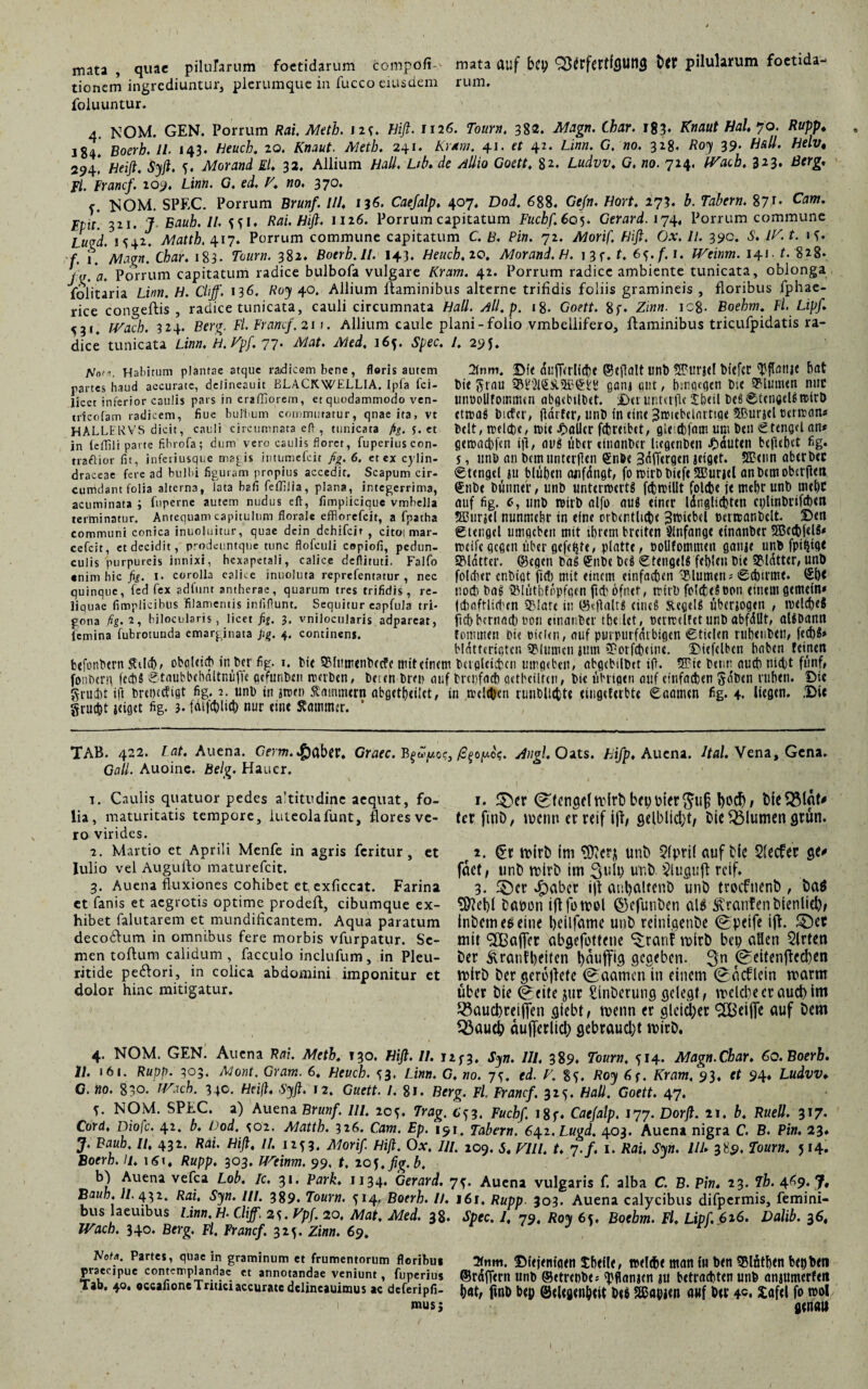 mata , quae pilularum foetidarum compofi mata auf bep £3Ctfetfigun<J Dtt pilularum foetida- tionem ingrediuntur, plerumque in fucco eiusdem rum. foiuuntur. 4 NOM. GEN. Porrum Rai. Metb. m. Hiß. f 126. Tourn. 382. Magn. Char. 183. Knaut Hal. 70. Rupp* 384 Boerh. 11. 143. Heuch. zo. Knaut. Metb. 241. Krim. 41. et 41. Linn. G. no. 31%. Roy 39. Hali. Helv, 294! Heiß. Syfi. 5. Morand El. 32. Allium Hall. Lib. de Allio Goett, $z. Ludvv. G. no. 724. Wach. 323. Berg. Fl. Francf. 109. Linn. G. ed. V. no. 370. r. NOM. SPEC. Porrum Brunf. 111. 136. Caejalp. 407* Dod. 688. Gejn. Hort. 273. b. Tabern. 87r* Cam• Etit. 321. 7 Bauh. 11. SO* Rai. Hiß. 1126. Porrum capitatum Fucbf.6o5. Gerard. 174, Porrum commune Laed. 042. Matth, 417. Porrum commune capitatum C. £. Pin. 72. Morif. Hiß. Ox. 11. 390. 61 * 3 *. V/5'”. t. iS. f. 1. ciar. 185. Tourn. 382. Boerh.II. 143. Heuch. zo. Morand. H. 1 3f, f. 6f./. 1. Weinm. 141. E 828* V„ Porrum capitatum radice bulbofa vulgare Araw. 42. Porrum radice ambiente tunicata, oblonga folitaria Linn. H. Cliff. 136. Roy 40. Allium flaminibus alterne trifidis foliis gramineis , floribus fphae- rice congeflis , radice tunicata, cauli circumnata Hali. All.p. 18. Goett. 8f. Zinn. iog. Boehm. Fi. Lipf. ^31. Wach. 324. Berg. Fl. Franc/. 21». Allium caule plani-folio vmbellifero, flaminibus tricufpidatis ra¬ dice tunicata Linn. H.Vpf. 77- Tkfof. 365. Spec. 1. 29 J. fJoM, Habitum plantae atque radicem bene, fleris autem partes haud accurate, delineauit BLACKWELLIA. Ipfa fci- licet inferior caulis pars in craffiorem, et quodammodo ven¬ tricolam radicem, fiue bulbum commutatur, quae ita, vt HALLERVS dicit, cauli circumnata eft , tunicata fig. 5. et in icffili parte fibrofa; dum vero caulis floret, fuperius con- traftior fit, inferiusque magis intumefcir fio. 6. et ex cylin- draceae fere ad bulbi figuram propius accedit. Scapum cir¬ cumdant folia alterna, lata bafi feffilia, plana, integerrima, acuminata ; fuperne autem nudus eft, fimplicique vmbella terminatur. Antequam capitulum florale efflorefeit, a (patha communi conica inuoluitur, quae dein dehifeit , citoi mar- cefcit, et decidit ,' prodeuntque tunc flofculi copiofi, pedun¬ culis purpureis innixi, hexapetali, calice deflituti. Falfo «nim hic fig. 1. corolla calice inuoluta reprefentatur , nec quinque, fed fex adfnnt antherae, quarum tres trifidis, re¬ liquae fimplicibus filamentis inlifiunt. Sequitur capfula tri¬ gona fig. 2, bilocnlaris, licet fig. 3. vnilocularis adparcat, femina fubrotuuda emarginata fig. 4. continens. 2(nm. Die eSujTerltebe ©eftalt unb 53?urs<f btefer ^flatije fiat bie grau gatu qnt, bmqeqcn bte flumen nur unt>oUfotmn«n abgchlDet. Deruntcrfle Xbeil beB©tenaci»itb ctn?ag Inder, fldrfcr/ unD tn eine 3n?icbclnrtiQ< 5LBurael oeriron® belt, rcelctx, tDic JpoUcr febreibet, gic cbfom m ben Stengel an* qetrtacbfcn ifi, auB über ttnanbcr licqenbeit Rauten beliebet fig. 5, unt) an bcm unterjlcn £nbe Bafiergen jeiget. SS?cnn aberbec ©tengel ju blühen anfdngt, fo roirb btefe SBurjcl an t>cm obcrflerx <£nbe Dünner, nnb «ntcrnocrtg fctrcillt folcfce je mehr unb mehr auf fig. o, unb wirb alfu aui einer Idngliebten cplinbrifcben 553urgcl nunmehr in eine orbentlicbe Giebel pcrrcanbelt Den Stengel umgeben mit ihrem breiten Anfänge einander 3BccbfelS* roetfc gegenüber gefegte, platte, »ollfommen ganje unb fpt^tge Blatter, ©egen Das <?nbe bcB ©tengelB fehlen Die Blatter, unb folcber enbigt fiel) mit einem einfachen Blumen* ©cbirme. (£b< noch baS ©lötbfopfqen ftd' ofnef, trüb foIcteS oon einem gemein* Ißflftlirben «State in (SeftaltB etneß Regelt überjogeu , roelcbeß ficb bernact) non einanber the let, Deuteltet unb abfdllt, alBbanti tommen Die Dielen, auf purpurfarbigen ©fielen rubeuben, fecbS» blättcrigtcn Blumen juin SDorfcbcine. Diefclbcn baten feinen befonbern belebt oboleicb in ber fig. 1. bie 3Mmnenbec?e mit einem betgletcbcii umgeben, abgcbtlbet iff. 5Fie betin auch nicht fünf, fonbern fcct>5 gtaubbehaltnüffe gefunbcii merben, beten brep auf brepfad) getheiltcn, bie übrigen auf cinfadjen S^ben ruhen. Die grudit i|l brepetfigt fig. 2. unb in jtorn Kammern abgetbeilct, in meldjcn runbllcbte eingeferbte ©aamen fig. 4. Ucgai- .DU gruebt leiget fig. 3. fdllc&licb nur eine Kammer. ’ TAB. 422. lat. Auena. Germ.^)dbcr. Graec. /c^oy-cq. Angl. Olts. hifp. Aucna. Ital. Vena, Gcna. Gail. Auoine. Belg, flauer. i. Caulis quatuor pedes altitudine aequat, fo¬ lia, maturitatis tempore, luteolafunt, flores ve¬ ro virides. 7. Martio et Aprili Menfe in agris feritur, et Iulio vel Augullo maturefeit. 3. Auena fluxiones cohibet et, exficcat. Farina et fanis et aegrotis optime prodefl, cibumque ex¬ hibet falutarem et mundificantem. Aqua paratum decodlum in omnibus fere morbis vfurpatur. Se¬ men tolium calidum , facculo inclufum , in Pleu- ritide pe£lori, in colica abdomini imponitur et dolor hinc mitigatur. 1. 0tcngflhMrt)bfpbi’er^ti§ I)od); Dfc ter fttiD, wenn erreifijl, gelblict/t/ Die Q5lumen fltun. r 2. (2t wirD im ^erj; unt) 5fpri( auf Die Sfecfer faet, unD wirD im unD. $lugufl reif. 3. 4?aber i)l atil>altent) unb tmfnenD , Daß D57et)l Dabun ijlfumei ©efunDen alß ÄranfenDienlich/ inDetneßeine beilfame unD reinfaenDe ^peife ijl. ©et mit SfBajfer abgefottene ^rant wirb bep allen Wirten Der Äranfbeiten gegeben. 3n (geitenjlechen wirb Der gercjlcte 0aamcn in einem ^acflcin warm über Die ^eite jur SinDerung gelegt, welche er aud) im 55auchreijfen giebt, wenn er gleicher ^eijfe auf Dem Q3auch aujferlicl) gebraucht wirD. 4. NOM. GEN. Aucna Rai. Metb. 130. Hiß. II. 11^3. Syn. III. 389. Tourn. 514. Magn.Char. 60. Boerb. 11. 161. Rupfi. 303. Mont. Gram. 6. Hevch. 53. Linn. G. no. 7^. ed. V. 8f. Roy 6f. Kram. 93. et 94» Ludvv» C. no. 830. Wach. 340. Heiß. -Syfl. 12. Guett. L 81. Berg. Fl. Francf. 325. Hall. Goett. 47. f* NOM. SPEC, a) Auena Brunf. III. zc$. Trag, Fuchf. 18f• Caejalp. 177. Dorß. 21. b. Ruell. 317. Cord. Diofc. 42. b. l od. ^02. Matth. 326. Cam. Ep. 191. Tabern. 6/pz.Lugd. 403. Auena nigra C. B. Pin. 23. J. Bauh. II. 432. Rai. Hiß, II. 12n. Morif. Hiß. Ox. in. 209. S. VIII. t. 7./. 1. Rai. Syn. Ul- 389. Tourn. 514. Boerh. 11. 161. Rupp, 303. Weinm. 99. t. 205.fig.b. bf Auena vefca Lob. Ic. 31. Park. 1134. Gerard. je;. Aucna vulgaris f. alba C. B. Pin. 23. Th. 469. Jt Bauh. 11.431. Rai. Syn. III. 389* Tourn. 514, Boerh. II, 161. Rupp 303. Auena calycibus difpermis, femini¬ bus laeuibus Linn H. Cliff. . Vpf. 20. Mat. Med. 38. Spec. 1. 79. Roy 65, Boehm. Fl. Lipf. 626. Dalib. 36, Wach. 340. Berg. Fl. Francf. 32^. Zinn. 69, J ' Hot«. Partes, quac in graminum et frumentorum floribu« praecipue contemplandae et annotandae veniunt, fuperius Tab, 40. occatione Tritici accurate dclincauimus ac dcferipfi- mus j 3tnm. Dtejentaen tbeile, »eltfet man in ben SSlätbtn bet)ben ©rdjTtrn unb ©etrepbes tyjlanjen nt betrachten unb anjumerfeit hat, jinb bep ©eUgenhttt Des SDapjen auf Der 4«. £afel fo rnol genau