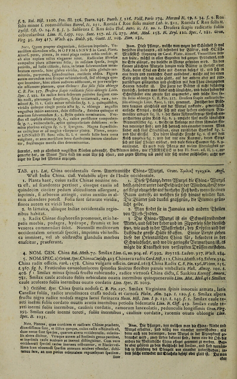 f , Kd. Hili. iioo. Syn. W. Tour». Ul- P*rb. U *'6. gdll. Paris 174. Mcrmi H. f». '■ 34- £ 9- Ros minori, rotundifolius W. ,c. Rorldaf Ros fbhs ma.or toi. *. 8u. Ror^Ro« fote«. ehfl. Oft. O. 14. F. 8. /. 3. Salfirora f. Ros folis Thal. Here. ic. IX. no. i Eychji Drofera feapis radicatis foliis orbicularibus Linn. Fl. Lapp. 109. Suec. 257. ed. ih 273* dkled. F/, Zty/. 120, Spec. I. zgi, ^row. Virg 35. Foy 417. lVach.^9. Dalib.9%. Guett. II. 108- Zinn. 182, 2inm. ©iefe 'pflanie, weiße man wegen ber©ßonbeit fp w&l berfelben überhaupt«, al« befonber« ber QMdtfcr, noeb -hC'SS* SDMlSlSl© Wcpnmig imCatal. Plant. Altorff. VeneriHam n«tl> Not'’. Quam propter elegantiam , foliorum inprimis, Ve- nerillam dicendam effe, H O F FM A N N V S in Catal. Plant. Altorff. putat, planta, in omni plaga totius orbis crefcit, et ob eius copiam tellus eleganter nitet. Radiculae nbrolae compache plura adhaerent folia, in rofulam fparfa, longis petiolis, ad balin ciliatis, fulta, in latam fubrotundam mem¬ branam extenfa, hinc glabra viridia, inde pilis, globulo ter¬ minatis, purpureis, fplendentibus, roriferis oblita. Figura autem eorundem non femper orbicularis eft, fed oblonga quo¬ que inuenitur, hinc aliam auflores adducunt, et pro vera fpe- cie adfumunt plantam, quae dicitur : Ros folis folio oblongo C. B. Bin. ] f 7. ßrofera /capis radicatis foliis oblongis Linn. Spec. I. 282. Ex radice intra foliorum petiolos furgunt cau¬ les nudi, plerumque fimplices, fpica vnilaterali, rara, ter¬ minati Ai. /1. 1. Calix minor tubulofus.%. 2. 3. quinquifidus, viridis quinque cingit petala alba fig. 1. oblonga • anguftis vnguibus initio connexa, dein diftinfta , flamina quinque et ouarium fubrotnndum /L. s. ftylis quinis terminatum. Fru- flus eft capfula oblonga fig. 6., calice perfiftente comprchen- fa ,';g. 7., vnilocularis, apice quinquefariam dehifcens et fe¬ mina plurima exigua fig. g. 9' fpargens. Magna fuperftitio- ne colligitur et ad magica vfurpatnr planta. Flores, nodan¬ te LINNAEO FI Suec edit. 11. I. c rnenfc lulio hora nona euig-ilant, et ante meridiem hora duodecima iterum claudun¬ tur, flo|ibusque menlis dies determinantur. ntn füllte, wdßji in allen ©egcnbcu begganjen trbboDcn«,unt> bte (£rbe glanjet* n>o btefelbe in 3Jlcnge gefunben wirb. 21 n beti fietnen jdgißten ©urjeln bangen otele »Idtter in ©eftalt einer JUofe, beren Stiel am <£nbe mit paaren befehlt ift» unb fiß irt eine breite unb runblicbte Jj>aut au«bebnet, weiße auf bei einen ©eite grün unb be-o nabe glatt, auf ber anbern aber mit pur» purfdrbigen glanjenben unb glcißfam mit bemSßau übtrjogeneit paaren bebeefet tfl. £)ie g-orm ber glatter ifl nicht befldttblg runbliß, fonbern man finbet anei) langlißte, unb baber babenbie ©cbrift|lellec eine awepte 2irt aiignmrtet , unb folcbe Ros fo- Jis folio oblongo C. F>. Pin. 357. Drofera feapis radicatis fo¬ liis oblongis Linn. Spec. 1.282. genentict. ^wifßenben 2Mdt* fern fommen gleißfall« au« ber 5Burjel naefenbe, gcmeiniglicf) ctnfaefjc ©tengel, wtlßc ftß mit einer locfcrn einfeittgen »lu> mendbre enbigen fig. II. i.öer fleinc3l6brenf6rmige fLmffaßeüu gefebnittene grüne $elß fig. 2. 3. umgiebt fünf rceiffc Idnqlichte »lumenbldtter fig. 1. weiße im Anfänge mit ihren fcbmalen^n» ben bereiniget ftnb; unb fub bernacb »oneinanber trennen ?D?atl finbet auch fünf ©taubfaben, einen runblidien ^pcrflocf fig. j. unb fünf ©riffcl. föie bütre Idngücbe gruebt fig. 6. ift mit betn Steift umgeben fig. 7. unb bat nur eine Stammet', bereu ©pi^c fub mit fünf Steilen erofnet, unb »tele fleii«e©aamen fig. 8.9» auüüreuet. wirb biefe Wanae mit »idem Qlberolaubcu fammlet, unb au ailerbanb magiffften ^ünjleu gebraucht- ©ieS5lumcn füllen, rate l'3^$’MU© in ben Fl. Succ. ed. 11.1. c.an* gemerfet bat, im 3)?onat 3u!t) früh um neun Upr ftc& ofueu, uao gegen Mittag um at»6if llbr fub tbitber aufcbluffen; nicht t»e* uiger bie Sage be$ Monats anaeigen. flores autem ex viridi lutei. 2. In Iämaica, aliisque Indiae occidentalis regio¬ nibus habitat. 3. Radix Chinae diapftoreßn promonet, et in he¬ patis morbis, podagra, hydrope, ftrumis et lue venerea commendari folet. Nonnulli medicorum occidentalem orientali fpeciei, imprimis vbi hefti- TAB. 433. Lat, China occidentalis Germ, 2(snericanifcI)C ^()inay^Cßurjel, Graec. 'ZpiXxb; Jngh Weil India China. Gall. Volubilis afpre de Blndie occidentale. 1. Planta haec , cuius radix Chinae nomine no- 1. ^flaniC/bcrcn ^urjel bic SCßurjef ti eft, ad fcandentes pertinet, eiusque caulis ad unter t}a8©efcl)lecl)t i)Cr (2Billbcndl)r(£ten^ quindecim circiter pedum altitudinem alfurgunt, qdflctgtPt)ilgcfe^rauffunfjd)n tuenti fteeinen inprimis, fi arborem attingit, cuius auxilio in al- ^aum ttntcifty CUl h)dd)Cn ftc ftd) l)irtOUf ttiinben Ion. tum afeendere poteft Folia funt faturate viridia, ©ie iöldttcr ftnb bunfd grasgrün/ btc Sölu’mtn gvün^ licl)t gelbe. 2. 9)?an fi'nbd fte inS^maica unb anbern gellen hon ^efl#3nbien. 3 5)ic ^bina^^urjd ijf ein @d)h)ei§treibenbeö Citiei, unb foll ber Seber unb tm Bipperlein fef>r bienlid) feyti/ h)ie aud) in ber ^XBafferfiidd, bei) Streifen unb ber £ujlfeud)e grofle ^ülfe fdhaffen. Einige 2lerjie jiefien ca imminet, vel ab obilru&is glandulis morbus biefe ber £>rlentalifd)en Cl)ina für, befonbers in ber enafeitur, praeferunt. @d)tt)inbfiid)l, unb tpo bie geringffe fBet'mutl)ung ift, e5 ttiogte bie ^ranH)dh?ün berfiepften prüfen entfielen. 4. NOM. GEN. China Rai.Mcth.jf. Smiläx Linn. Gt no. 904. ed. r.992. Roy 11$. Ludvv. jij.PFacb.tü^. y. NOM. SPEC. i)Orient.$pec,ChinraCaefalp.$i 3.Chinaeca radix Cord.Hiß.21 2.China.Alattb. 163.7^172.314». China radix officin. Bark, 1^78. China vulgaris officin. Gerard. 1618.China Radix C. B. Pin. is>6JVdnm. t. S&7'fig- b. Fruticulus conuoluulaceus fpinofus Sinicus floribus paruis Vmbellatis Pluk. Zlmag. 101. t. 408- / f Smilax minus fpinofa friudu rubicundo, radice virtuofa China di<da, f. Sankiua Kaempf. Amoen. 781. Smilax caule aculeato foliis orbiculato ouatis inermibus quinqueneruiis Linn. Mat. Med.\(i\.Smilax caule aculeato foliis inermibus ouato cordatis Linn. Spec♦ II. 1029. b) Occident. Spec. China fpuria nodofa C. Ü. Pin. 297. Smilax Virginiana Ipinis innocuis armata, latis Canellae foliis, radice arundinacea cralTa nodofa et carnofa Plukn. Alm. 349. t. 110./. 5. Smilax afpera frusdu nigro radice nodofa magna laeui farinacea Sloan. Hift. lam. 1. p. 131. t. 143./. 1. Smilax caule te¬ reti inefmi foliis cordato ouatis acutis inermibus petiolis bidentatis Linn. H. Cliff. 4^9. Smilax caulp te¬ reti inermi foliis inermibus, caulinis cordatis, ramorum lanceolatis, pedunculis longiffimis Gron.Virg. 393- Smilax caule inermi tereti, foliis inermibus, caulinis cordatis, racemis ouato oblongis Linn. Spec. II. 1031. 0 Nota. Plantae, quae corticem et radicem Chinae praebetit, oiuerfiflimae funt, et illius quoque, cuius radix ofihcinaliseft, duae notae funt fpecics, quarum altera occidentalis, orienta¬ lis altera dicitur. Vtraque autem ad Smilacis genus pertinet, «t inprimis caule aculeato ac inermi diftingüitur. Cum vero occidentali fpeciei caules inermes tribuantur, et Blackvvel- liana Icon eiusmodi fparfim annexos aculeos oftendat, dubi¬ tamus fere, an non potius orientalem repraefentet fpeciem, licet $){< 'Pflanjtn, »on rodeben man €f>foa;9lint)t tinb SBurjel trbaltcn, ftnb »ollig »on (tnanbtr tinterfchtebcn ; mii benit aud) oon berientgert, bertn 5®uvj<l ih b<r 5fr3n«t>funfl ge» brauchet roirb , srocp 2lrt<n btfaiintfinb, beren eine bie 0(1»bt« anbere bie 9Beflinbifd)e Sbina pfleget genennet ju werben, »en* be aber geboren wbem ©efcblecbt be« Smilax, unb ftnb »orndttt* licb tn Slnfebung be« ©tengel« »on cinanber Unterfdbiebcn; in» bem folch« «ntweb« mit^tachdn btfe^t ober glatt ifl. mait abi-