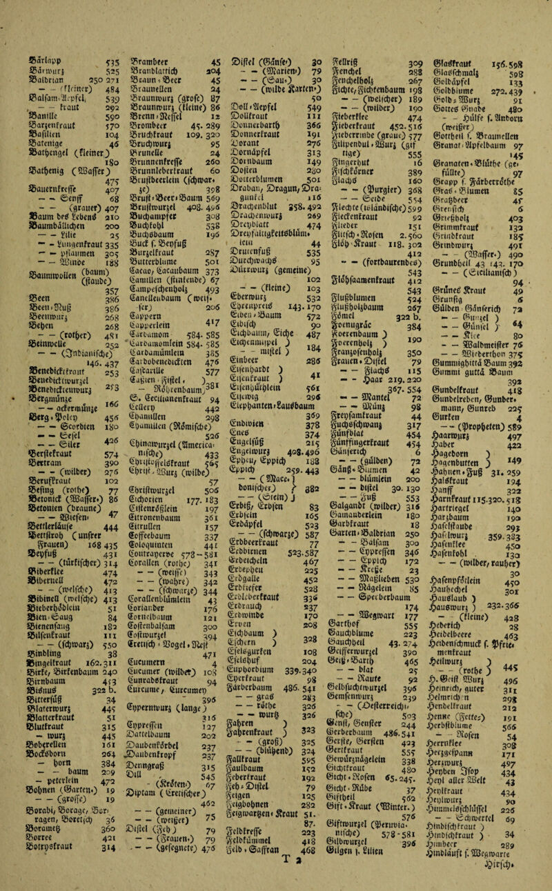 ©drlapp 535 S5örn'uri 525 ©aibrtan 250 271 - - rfInner) 484 ®alfam*2lrpfcl, 5 39 ,-traut 292 ©anüle 590 ©arjenfraut 570 Söaftlim 104 ©atenige 45 ©atbcngel (Heiner) 180 ©atbenig (Effiafier) 47-7 SBauernfrcffe 407 -eentT 68 - - (grauer) 407 SSaum beß Sebent 210 5öaumbußtd)en 200 -5?ilie 25 *“ - Jgmgenfraut 335 - — pflaumen 309 - - 51>tnoe 188 ©aumwoßen ^aUsl\ ((tÖUOC) _ 557 ©een 386 ©een»?Juß 386 S5ecrmnir,j 268 ©eben 268 -(rot&ft) 481 ©einwcUe 252 -(3nbiamfd)0 146. 437 SSenebicFffrout 253 ^Benebidtipurjel Jöenebtcfteumurj 2*3 ©ergmunje - - acfermunje 166 föerg.EJMcp 454 - — ©corbien 180 - - tSefel - - ©Her 426 ©erßefraut 574 ©ettram 390 -(tpilbcr) 276 ©eruffraut 102 ©eftng (rotbe) 77 SBetonicE (ESaffer») 86 ©etonien (braune) -2ßtefen< 47 ©etflerläufe 444 ©ettßrob ( unfrer grauen) 168 435 ©epfug 431 - (turfifcber) 314 ©tberflee 474 ©iberucß 472 -(roelfcbe) 413 ©ibineH (roelfcbe) 413 ©teberbtSbleiu 51 ©ien»öaug 84 ©ienenfaug 182 ©ilfenfraut in - - (fdjmarj) 550 ©inblmg 38 ©ingelfraut 162.311 ©irfe, ©irfenbaum 240 ©irnbaum 453 ©ißnuß 322 b. «Bitterfug 34 ©latertourj 447 ©latterfraut 51 ©luttraut 315 - wurj 445 ©obereflen iöi ©oerßborn 264 - born 384 - - bäum 209 - peterlein 472 ©ol)nen (©arten») 19 -(grolle) 19 ©orabi, ©crage, ©er» ragen, ©oretfeb 36 ©otaineg 360 ©orree 421 ©otrpsfraut 314 ©rambeer 45 ©ranblattid) 304 ©taun»©eer 45 ©rauneßen 24 ©raumvurj (grofe) 87 ©raumvurj (fleine) 86 ©renn»3}effel 12 ©rombeer 47.289 ©ruebfraut 109.320 ©rudjmuti 95 ©runelle 24 ©runnenfreße 260 ©runnlebcrtraut 60 ©tußbeerlein (febwar* je) 398 ©rug*©eec»©aum 569 ©rugmurjel 403.496 ©udjampfer 303 ©ud)Eot)l 538 ©ueijebaum 196 ©uct f ©epfuß ©urjclfraut 2S7 ©uttcrblume 50 t Sacao, Sacaubaum 373 (ianuUen (ftmfenbe) 67 Sampefd)ent)ols 493 SaneUeiibaum (weif» (er) 205 Suppern (Eapperlein 4 ‘ Sarbatnom 584. 585 SatOaraomlein 584. 585 Satbamumlem 385 Satbobenebicften 476 QtafcanUe 577 Sagten • gißel, ) - üfitHjrenbaumj38 ©. Secutanenfraut 94 Scßerp 442 Spanußen 298 SpanuUen (9tömifcpe) Spinawurjel (SJmerica» nnebe) 433 Spvt|toßelßfraut 565 , flOutj (milbe) „ 57 Sprißwurjel 505 Stcporien 177. 183 (Etgenrüßlein 197 Sttronenbaum 361 Sitrußen 157 Soffeebaum 337 Sologuiuten 44 t (Eomraperbe 778-581 Korallen (rotbe; 341 -(weiße) 343 -(rnabre) 342 - - (fdnourie) 344 Soraßenbluralein 43 Sorianber 176 Sornelbaunt 121 Soßcnbalfam 300 Soßwurjel 394 Sretßcb • ©ogel»3i*jf _ 471 Sucumern 4 (Eucumer (tpilbe?) 103 Sunrabefraut 94 Surcume, Surcumep Sppermvuri (lange)95 315 Sppreßcn 127 Sattelbaum q02 Saubenfärbel 237 ,-Daubenfropf 237 Scnngraß 315 °ltl /« , 545 - (Broten*) 07 Siptam (lEmifdjer) 462 -(gemeiner) -(weißer) 7:> 2)iRcl (gep ) 79 - - (grauen») 79 --(gefegnete) 475 SißeJ ((Banfe*) 30 -(Söiarien*) 79 -OSau») 30 — (wilbe garten*) Soß*'2lepfel 549 Soßfraut in Sonnerbartp 366 Sonncrfraut 191 Sorant 276 Sorndpfel 313 Sorubaum 149 Sofien 230 ^Dotterblumen 501 Sraban, Sragun, Sra* gunfel , 116 Sracbenblut 358.492 Sradjemourj 269 Sre»)biatt 474 Srepfalttgfettöblum» 1 tun 44 Srutcnfuß 535 Surdjwacpß 95 SUrrwurj (gemeine) 102 — (Heine) 103 ßberwurj 532 (Ebmipreiß 143. i7Q €-ibeu > ©aum 572 Stbifcb 90 <£icbbaum, Siebe 487 Stcbeuimipel ) l0. — mijiel ) 184 Sinbcer 286 Sifenparbt ) <£ijenf raut ) 41 Stfenbutbletn 761 St|twig 295 Slepbantenrßau^baum ^ 369 Snbtüieti 378 Sne$ 374 Sugelfüß 217 Sngetwur) 403.496 Sppeu, Sppid) 138 Spptcb 25 9.443 -( SJJace. 1 bonifd;er) > 382 — Cetein) j Srbtß, Srbfen 83 Stbfeln 165 Srbapfel 523 _ 7- Cfcbwörje) 587 Srbbeerfraut 77 Srbbirnen 523.587 Srbetcbeln 467 Stbepben 225 S'rb,gaße 452 Srbftefer 528 Srblrberfrauf 335 S’tbraueb 237 Srbwinbe 170 Sroen 208 S!d)baum ) Siebern ) 328 Sfelegurfcn 108 Sfclßbuf 204 Supborbium 339.340 Sperfraut 98 gärberbaum 486.541 - graß 283 - rotbe 320 -«mr@ 326 Sabren ) gabrenfraut ) 323 - - (fltog) 325 — (blubenb) 324 gaßfraut 595 gaulbaum 152 Seberfraut 192 fieb s Stflel 79 geigen 125 geigbobnen 282 geigroargen« S?raut 51. _ 87* Selbtrejfe 223 gelbfümmel 41g gelb * ©affran 468 T 2 geßrig 309 g’encbel 288 gendjelbolj 267 giebte, giebfenbaum 198 -(Wetteber) 189 -(wilber) 190 gieberflee 474 gieberfraut 452.515 ^teberrmbe (graut) 377 gilipenbut »aßurj (gif tige) 555 gingerbuf 16 gi|d)Eorner 389 glad)ö 160 - - (purgier) 368 -©etbe 554 gledjtc (iüldnbifcbc) 599 glecfcnfraut 92 glteber 151 giitfd)«3?ofen 2.560 glbb'5?raut 118. 302 412 •* - (fortbaurenbeö) 543 globfaamenfraut 412 543 glugblumen 524 glugboljbaum 267 gdmel 322 b. goenugrdc 384 goerenbaum ) goetenbolj ) 190 granjofenbolj 350 grauen »©tfiel 79 - - gladjß 115 — - ^aar 219.220 ™ 3«7* 554 — - SWantel 72 -QJiunj 98 grepfamtraut 44 gucbßfcbwanj 317 gunfblat 454 gunfgugerfraut 454 (Bdnjencb 6 ;— (gulben) 72 ©dng*©iumen 42 -blumlein 200 — — btfiel 30.130 - 553 ©alganbt (wilber) 316 ©atnauberlein 180 ©arbfraut 18 ©arten»©albrian 250 — - ©alfarn 300 -Sppreffen 346 -Sppid) 172 - — 5trege 23 -Sltaßlteben 530 — — Slägelein 85 -©peeberbaum 174 --aeegmart 177 ©artbof 555 ©aucbblume 223 ©aucpbeU 43.274 ©eijfernniriel 390 ©eig*©art(> 405 -blat 25 - - Staute 92 @elbfud)trt>ur$el 395 ©emfenwurj 239 - - (Segerreicbi* fd)0 503 ®enft, ©enger 244 ©erberbaunt 486.541 ©erge, ©ergen 423 ©erifraut 55^ ©emursndgelein 328 ©icptfraut 480 ©icpt« Stofen 65.245. ©idjt« Stube 37 ©iftbeil 562 ©ift»5fraut (tßJinter.) 576 ©iftwurjel (Struma. mfebe) 578-581 ©tlbreurjel 205 ©tlgen (, Eilten ©faßfraut ©laßfifmalj ©olbapfel ©olbblumc ©olb i Effiurj ©otteß ©nabe 156.59» 598 133 272.439 91 480 £ülfe f.Slnbom (weißer) ©ottbeil f' ©rauneßett ©ratiat»Ülpfelbaum 97 ‘45 ©ranaten»©lgtbe (ge. fußte) 97 ©rapp f. gdrberrotbe ©raß«©iumen ©sa^becr ©retiftd) ©rteßbolj ©rimmfraut ©riubfraut ©rinbmurj - - (Gaffer.) ©runbbeil 43 143. 170 -(6iciliantfd>) 94 ©räneß 5?rauf ©runftg ©ülben ©dnferid) »- - ©uujel ) -©ünfei ) - — jTke -SBalbmciger 75 -5EBjebertf)on 375 ©umnugbttta ©aum 392 ©urnmi gutta ©aum 39® ©unbelfraut 418 ©unbelreben, ©unber» mann, ©unreb 225 ©urten 4 - - (Eprop&efen) 589 25 4f 6 403 132 185 49t 490 49 6 73 «4 80 £aarnntrj £>abec «^ageborn ) ^agenbuften ) ^abuen.guß ^alßfraut Äanff 497 422 149 31» 259 194 322 •parnfrautn5.320.51g Hartriegel 140 Harjbaum 19c» j)afclßaube 29} ^afdwui’i 359.333 £afenf!ee 450 Hafenfobl . 13a - - (rotlber, raul>er) 30 £afenpfi5flein 450 ßautsecbel goi •^außlaub ) Haußtüurj ) 232.355 - (Heine) 428 Jpebertd) 28 Heibclbeere 453 Hetbenfcbmucf f- Dfnc mtnltant ^eilwurj ) - - (rotbe ) 445 £.@?iß 5Burj 496 Hemrid), guter 31t Jpefmnd) n 29J •£>er.bdfrauf 21a HenKe (getfej) 191 Hcrbgbiume 555 - - Siofen 54 jperrnHee 30g HcfjgcfPanH 171 Herjwurj 497 ^epben 3ffop 434 Hepi aller SBelf 43 Heplfeaut 434 Heplmurj j,0 •pimmelßfcbltfffel 225 -ecpwertel öq f?inbifd)traut ) Jpinbfdjfraut ) 34 Himbecr 289 JÖinWflMft f. SBegmarre Jgiirfci;*