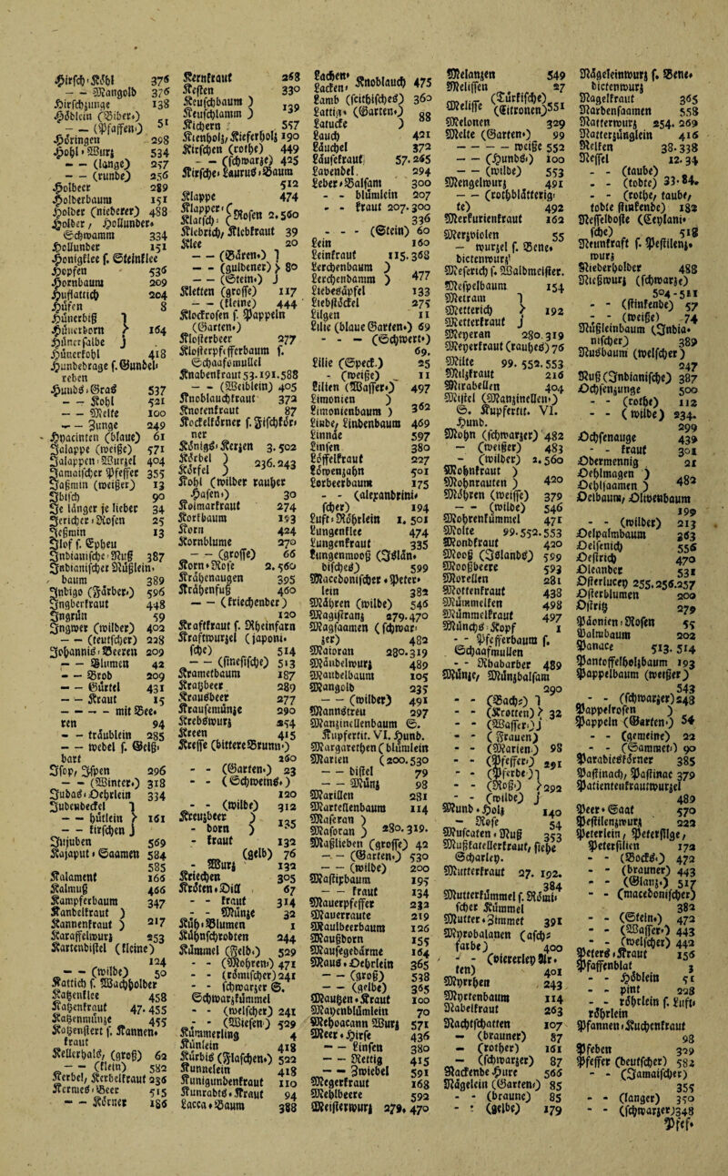 £irfc?)’S?t5l)l 37s -Mangolb 37® £>irfd)junge 138 JÖi5fcicm ÖSiber») - - (Waffen.;. 51 Jporingcti 298 £opl»2Bur$ 534 -(lange) 257 - (runbe) 256 .polbecr 2§9 $olberbauni 151 jpolber (nieberer) 488 4jolber / jpoflunber» eepmamm 334 Jpolhmber 151 $onigfiee f. ©teintlee Hopfen * 53« .jjornbauro 209 j)uflatticb 204 £ufen 8 .ftüuerbig j^uiictfcern j^ilncrfalbe j)imecfcbl J)anbebrage f.©unbel reben $uub*i>0ra3 537 - - 3?opl 521 ~ - Melfe 100 - - 3unge 249 J&pacinten (blaue) 61 Saloppe (meige) 571 SalappeniSßurjel 404 Samaifcper ffffeffer 355 f rrtoißp-r'N Ti 1 104 418 Sagmin (meiger) Sbifd) Se länger je Itcbcc Sericper*Diofen Segmin 5lof f. £pbeu Snbiauifipe’SRttg , Snbtanifcpcr Sluglein 13 90 34 25 13 387 bäum 389 Snbigo (garber*) 596 yngberfraut 448 Sngrün 59 Ijngmer (roilber) 4°2 — (teutfdjer) 228 3o(>anniö < Seeren 209 ,— SSlumen 42 — - 35rob 209 -©ürtel 431 — - Äraut 15 -mit 525cc* ren 94 -trdublein 285 — mebel f. @elg> bare Sfop/ SfP«n 296 -(Eintet.) 318 5juba3 < ©ebrlein 334 SubeRbeefel 1 -pütlein > iöi — firfepen j üjfujuben Äajaput * ©«amen 509 534 585 166 466 347 217 253 5talament iftalmug Kampferbaum Kanbetfraut ) Kannenfraut ) Karaffelmurj Kartenbigel (flcine) 124 — - (milbe) 50 5?atticp f. SBacppolber Kapetiflee 458 Kapenfraut 47.455 Kaljenmunie 455 Kogenflert f, Kannen» traut Kellerpali?, (greg) 62 -(fleln) 532 Kerbel, Kerbelfraut 236 Kermed>i8cec 515 - - Konter 1S6 Kernfraut 2*3 Kegen 33° Keufcpbaum ) Q Keujcpiamm ) 3y Kiepern 7 , 557 Kicnpoli, Äieferljblj 190 Kirfepen (rotpO 449 - - (fepmarie) 425 Kirfepe» S«uru$»23aura 512 klappe 474 IlÄT(^fen 2,500 Klebricp/ Klcbfraut 39 Klee 20 -(35dren.) 1 -(gulbener) > 80 -(©tein») J Kletten (groffe) 117 - - («eine) 444 * Klocfrofen f. Rappeln (©arten») Klofferbeer 277 Kiofferpftfferbaum f. ©cpaafomullel Knabenfraut53.191.588 -(Meiblein) 405 Kncblaucpfraut 37a Knotenfraut 87 Kocfelfdrner f.gifcptdr» net KdnigS» Kerjen 3,502 Kdrbel ) 2,6 2.2 Kdrfel ) 236,243 Kobl (mtlber raubet •£afen») 30 Koimarfraut 274 Korfbaum 193 Korn 424 Kornblume 270 - - (Stoffe) 66 5forn * SKofe 2.560 Krapenaugen 395 Kcdpenfug 460 -(frieebenber) 120 Kraftfraut f. Dlpeinfarn Kraftmurjel (japom» fepe) 514 -(ffnefffd;e) 5*3 Krametbaum 187 Ktapbeer 289 Krautfbeet 277 Ktaufemunie 290 Krebömurj Kreen 415 Krejfe (bittere Stumv) 260 - - (©arten») 23 - - (©cbmeintf.) 120 - - (milbe) 312 Kreujbeer ) T2C - born ) 135 - traut 132 (Selb) 76 - SBurj ' 132 Kriecpen 305 träten» ©ißt 67 - - traut 314 - - €S7?unje 32 Äub» Blumen 1 Subnfcbrobten 244 ^ilmmel (Selb») 529 * - (5Robren>) 471 - - (rdmifcber)24i - - febrcarjer ©, ©cbtParjfilmmel - - (föelfcbet) 241 - - (ÜBUfenO 529 Äummetltng 4 Äunlein 418 Äurbiö (5'lafcben») 522 STunuelem 418 5?unigtmbenfraut 110 Srunrabtö.Äraut 94 £acca»S5aum 388 lade?» ÄnoMau* 4?5 £amb (fcitffifcbeö) 360 Sättig» (©arten*) Q5 Satucfe ) 88 Saucb 421 Educbel 372 Sdufetraufi 57- 2*5 Saöenbel. 294 Seber *25alfam 300 - - blumlein 207 - - traut 207.300 ~ 336 - - - (Stein) 60 Sein 160 Seinfraut 115.368 Sercbenbaura ) Serebenbantra ) 477 Stebeedpfel 133 Siebffdtfel 27^ Silgen 11 Silie (blaue ©arten») 69 - - - (©cbtPert*) 69, Silie (©pect.) 25 - (roeige) _ 11 Silten (5ßaffer*) 497 Simonien ) Simonienbaura ) Siube, Sinbenbautn 409 Sinnae 597 Singen 380 Sdffelftaut 227 Sonjenjaljn 501 Serbeerbaum 175 - - (aleyanbtlnü fcb<r) 194 Suft«^%lein 1,5°* Sungenflee 474 Sungenfrauf 335 Sungenmoog (S^län* bifebeö) 599 SUacebonifcber »SPefet* lern 382 SKdbren (milbe) 54« SKagiffranj 279.470 SRagfaamen (ffbn?ar> $er) 482 9J?aioran 280.319 SO?aubdmurj 489 3)?aubelbaum 105 SJJangolb 235 - (milbet) 491 3Äann&reu 297 gjtanffncüenbaum ©. Jiupfertif. VI. £>unb. 5Kargatetben ( blumlein SJiarien (200.530 -biffel 79 -©Juni 98 25?atiUcn 231 5RarteHenbaura 114 gjlaferan ) 5D?aforan ) *8°*3I9» SÖlaglieben (groffe) 42 - - («arten») 530 -(wilbe) 200 SKaffipbaum 195 - traut 134 Mauerpfeffer 233 Mauerraute 219 Maulbeerbaum 126 SKaugborn 155 Maufegebdrme 164 Mauö. £>ebdetn 365 - (grog) 538 - ~ (Sdbe) 3«5 Maugen «Äraut 100 SJIapenblilmlein 70 Meboacann 2Bur| 571 Meer.^irfe 43ß -Sinfen 380 -9£etttg 415 - - 3roiebel 591 Megertraut 168 Meblbeere 592 Meigettpuri 279» 470 Melanin 549 Meliffen 27 ®‘W« §Si]ssi Melonen 329 Melte (©arten») 99 -roeige 552 -(^unbö*) ioo - - (milbe) 553 Mengelmurj 491 -(rot&blatferig* te) 492 Merturienfraut 162 Merjbiolen 55 - murjel f. 55cne* bictenmurs' Meferidb f. 2öalbmeiger. Mefpelbaum 154 Metram 1 Mettericb > 192 gjjctterfrauf j Meperan 280.319 Meperfraut (raubet) 76 ®?tlte 99. 552.553 Mtijfraut 216 Mirabellen 404 Mijtel (gijanjincOen*) ©. ihipfmtt. VI. ^)unb. Mobn (febmarser)'482 - (meiger) 483 - (milber) 3.560 Mobntraut ) Mobnrautett ) 420 Mdbtrn (meiffe) 379 -(milbe) 546 Mobrenfummel 471 Molte 99.552.553 Monbfraut 420 3)ioo6 (SslanbO 599 Moogbeere 593 Moreürn 281 Mottenfraut 438 Mummelten 498 Milmmelfrauf 497 Mdncpö^opf 1 - - ^fefferbaura f. ©cbaafmullen - - 3ibabarber 489 Munje/ Mdnjbftlfam 290 - - (SBacb?) 1 - - C£rotten)> 32 -  (SBafferOJ - - (Srauen) - - (Marien) 98 - - (JfeffrtO i9i - - (®f«bOl - - (Ölog») >292 - - (milbe) j ®?unb»J^oli 140 - Stofe 54 Mufcafen«9?ug 242 Mugfateüertraut, gebe ©cparlep. Mutferfraut 27. 192. 384 Mutterfdmmel f. SUdmis feber Hummel Mutter*3immet 391 Mprobalanen (afcb* färbe) 400 - - 0>tmclep3ir. ten) 401 Mprrben 243 Mprtenbaum 114 3Iabelfraut 263 SJIacbtfbbatten 107 - (brauner) 87 - (rotber) iöi - (febmarjer) 87 Slatfenbe ^ure 566 Nägelein (©artenO 85 - - (braune) 85 - - (Stlbe) 179 SIdgeleinmutj f. SBetu# bictenmurj Sflagelfraut 365 Sftarbenfaamett 558 S^attermuti 254.269 SRatterjunglein 416 helfen 38.338 Sdeffel i2.34 - - (taube) - - (tobte) 33*84. - - (rotbe/ taube/ tobte ffwtenbe) 182 SReffelboffe (©eplani* fd)e) 51g SReuntraft f. ^egilenj. murj Slieberpolbcr 488 SRiegmurj (febmarie) 5°4-5»i - - (gintenbe) 57 ; * (meige) -74 31ugleinbaum (Snbta* mfeber) 38? SRue’baum (melfcber) 247 SRug (Snbianigbe) 387 jOcpfeniunge 500 - - (rotbe) 112 - - (milbe) 234. 299 43? 301 21 482 213 2Ö3 55« 470 53* ©cbfenauge - - traut ©bermennig ©eblmagen ) £)«bl|aamen ) Oelbaun»/ ©lipenbaum 199 - - (milber) ©elpalmbaum ©elfenid) Oegricb ©leanbec ©gerlucep 255.256.257 ©gerblumen 200 Dgrip 279 QJdonientSKofen ^ 93altubaum 202 panace 513.514 ?Janfo(felbeljbaum 193 Sßappelbaum (meiger) 543 - - (fcbmarser)s48 SJappelrofen ) Rappeln (©«rfen») 54 - - (gemeine) 22 - - (©ammetO 90 $arabic£fdrner 385 fPaginad)/ faginae 379 SPatientenfrautmuriel 489 ?)eer»@aat 570 ?j)egilenimuri 222 fjJeterleiU/ ?ßefetglge, ^Jeterftlicn 17a - - (S3ocf&) 472 - - (brouner) 443 - - (®lau$») 517 - - (macebonifd)er) 38a - - (©fein») 473 - - (Maffer*) 443 - - (melfcber) 44a 93cter$»5?röut 156 SPfaffenblaf 3 - - ^dblein »?c - - pint 228 - - rdbdein f. Sufi» räbdein Pfannen »Äucbenftaut 98 ^Jfeben 329 «Pfeffer (beuffeper) 582 - - C3«nraifd;er) 355 - - (langer) 350 - - (fcpmarjerj348 m*