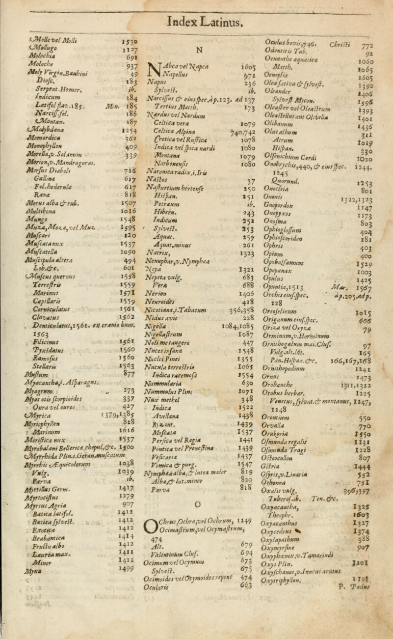 Atolle ve Ullo ili 1530 C SVtellugo 1127 Moloch ut 691 Moloche . 937 V’irgtnXdHhini 4 9 Diofc. 183 Scrpent. Homer, ib. indicum 184 Latifolflav. igj. Mm. 185 Narcitf.fol. 186 C, Montan . 187 C J\iotybd*na I 2 54 Momor dicet 36 2 Monophyiiou 40 p Moreüayu .Sol anum 33p Mono n,v. Alandrag oras. Morfus Dtabolt 7 ** G alh.ne, 617 F */. hedernle 6 17 818 Morus alba 1 5°7 MuUibona 1 o 16 Mungo *5 48 Muzsi,Moz.a,vel Muz. I 5 P 5 Mufcari 12 o Mufcatanux 15 37 Mufcatella lopo Mu/cipula altera 494 Lob.&c. 60 i (JMufcus quer rus 1558 Terrefiru »559 Marinus 1571 Capillaris *559 Corniculatus 15 ÖI Clavatus * 5^2 . Denticulatus , 1561 . fr*»« hum. 1563 Ftlicifius *Tyxidatus Ramofus Stellaris Mufium Mjacanthaj .Asparagus, Mjagrum Myos otis fcorpioides Oura vel ouros tJMyrica Myriophyllon Marinum 1561 1560 1560 1563 877 273 337 427 379^385 818 1616 Mirifica nux 1 5 3 7 Mirobolant Bellette* chep«l,&c. X500 CAijrrbida Plirnt. Getan juufcatum Myrrh is pepsic olor um Vulg. FstrV 4 MjrutUs Germ. Afjrtocißus Myrtus Agria Banca latifol. B etica fylvelt. Exotica Brabant ica Fructu albo Laurea max , Minor Myxa 1038 1039 tb. *4*7 127p 907 1411 1412 1412 *414 1412 * 4 ** 1412 149p N VT Abc a vel Tropea 1^1 Nape Ilus 1605 Î> 7 * Napus 236 Sy ¿ve ft. tb. Nani fus er eius (pec.* p. 12 3. ad 137 7 ertius Matth. *73 Nardus vel Nardum Celtica vera *07 9 Celtica Alpina ? 4 °> 74 2 fret tea velRußica 1078 Indica veljptea nardi 1080 Montana 1079 N-trbonenßs 1080 Natonica radix, i.Ir is Naftos 37 Naßurtium hertenfi 150 Hifpan. * 5 * Petraum tb. Hibern. 2 43 In dt cum 252 •. Sy he ft. 253 Aquar. *57 dquar.mtntts 261 Natrix, 1323 Nenuphar,V.Nymphéa Nepa I321 Nepeta vulg. 683 reta ¿88 Nerion 1406 Neurotdes 418 Nicotianay.Fabacum 35 ó .358 Nidus avis 228 Nigella 1084,1085 N'gtllafirum I087 Noli me taugere 447 Nuces irfane *548 Nuclei P mei *355 Nucula terrcflris I065 Indica raeemofa »554 Nummularia 630 Nummulus Phus 1071 Nux methel 348 Indica 1522 Avellana 1438 B) *> tnt. *439 Alofcat* 1537 Perfica vel R e g>x * 44 * Pontica velPrenefiina *439 Veficarta *437 Vomica & p Hr g' *547 Nymphaa alba,& lutea mxtor b 1 9 Alba,& lut.mtnor 820 Parva blb O O Chrus } 0chra,vel0chrum, 1249 Ocimaßrum,vel Ocymafirum, 474 Alt. Valent inunt Ciuf Ocimum vel Ocymum Sylvesi. Oc,monies vclOtjmoides repens Ocularis 679 694 673 67$ 474 663 Ocului bovis, J. ChriFH Odontrtis Tab. Oenanthe aquatice Matth. Oenopii* Olea fati va&fjlvefl. Oleander Sylvrfi Al) co». Oleafler vel Oleaflrum Oleafte/lus aut Obvella Olibanum Olm album Atrum Hijpan. Olfcmchtum Cordi Onobrychts^ofi, & eiusJfec. 1245 Quorund. Onocleia Ononis Gnopordon Onopjxos Onofma Ophioglojfunt Ophiofcortdon Ophris Opium Opnbalfamum Opopanax Opulus Opuntia, 1513 Orchis etuf.fec. 228 772 9* 1060 I065 160$ *392 I406 I596 *393 *401 * 43 * 3II 2oi? 330 IO20 1244. 12=53 801 *322,1323 **47 **73 803 404 181 403 400 I529 1003 1.425 Mar. 15 6 p *p.2Q*),*dp. Oreojelinum 10X5 Origanum eiuf.fpec. 666 Oriz.a vel Oryza 79 Orminnm,v.Horminum Orntthogalum mai.Ciuf 97 Vulg.alt.Mt. 165 P*n.Hiß>a*.ü-c. 166 , 167 , 16 % Ornithopodium 124 t Ornus *473 Orobanchc 1311,1322 Orobus herbar. I225 Venetus,fylvat.& montanus, 1247, 1248 . Orontium 550 Orvalla 770 Orukpria Of munda regalis ” 3 « Ofmuuda Tragi I228 Osteocollon 807 Gftna 1444 Ofjrts,v.Linari* 552 Othonr.a 75 l Oxalis vulg. 39^397 Tuherof.ib. Ten. (frc. Oxyacautha, 1325 Theophr. l 5 o 3 Oxyacanthus I 327 Oxycedrus V 1 374 Oxylapathum ' 38S Oxymyrfir.e Oxypbantx,v.7 amarindi 907 J 20 I Oxys Plin. Oxjfchanos,v.lnncus acutus Oxytriphyllon, I I 9 I J P. *Tadus