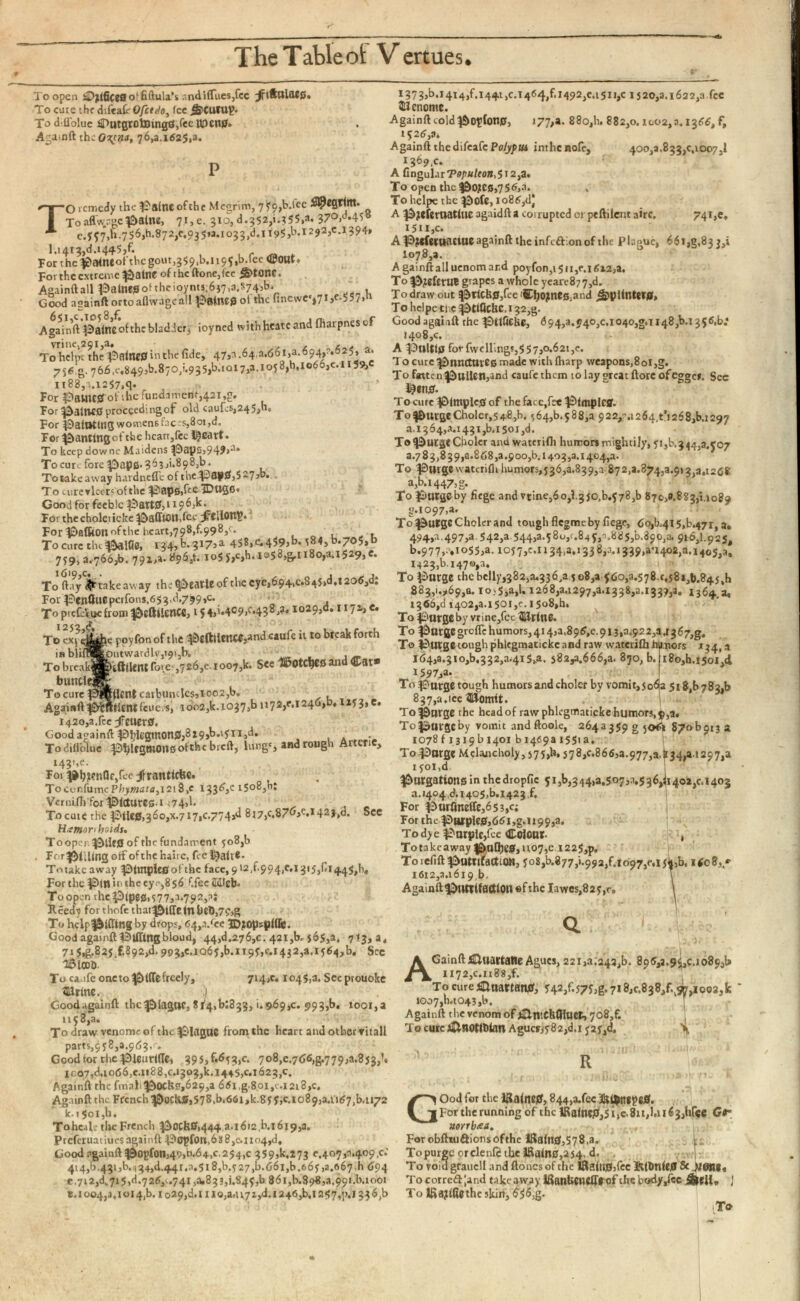To open iDjificefloffiilula’s rindilTueSjfcc To cute the difeaie Ofctdo , (ce ¿frcutup. To d flblue €>utgrotoing0,fec tt>cn0. Agamft the G^na, 76,3.1625,3. T O remedy the paint ofthe Megrim, 759,b.fcc Toaflvs.rgcpalne, 71, e. 310 , d. 352 , 1 .^ 55 ,a. 370^.458 c. 557 ,h. 7 S 6 ,h. 872 > e, 935 ,a.io 33 J d.ii 95 ,h.i 292 ,c.i 394 » 1.1413^.1445,f. For the paint of the gout,359,6.1195,6.fee (©out* Foi the extreme paint of thcftone,(ee j£>tcne. 1373,b.1414,f.i44.i ) c.i464 < f.i492,e.i5n,c 1520,3.1622,3 fee flUcnome. Againft cold po£fon0, 177,a. 880,11.882,0.1002,3.1366,^ 1526,3. Againftthedifeafe Polyptu inthenofe, 400,2.833,0,1007,1 1369,0. A Gnguljr‘P0/>«/r0»,5i2,a. To open the po?e0,7$6f,a. To hclpe the pofe,io86,d] A pjteieruatluc agnidfta coirupted ei peftilent airc. 741,e, 1 5 11jC. A Pjlfetttaeuie againft the infcft .on of the Plague, 661,g,833,1 1078,a. A gainftallucnomar.d poyfon,i 5 ii,e.i 6 i 2 ,a. To pieferUB grapes a whole yeare877,d. — ' draw out pttc&0,fee 'Cfji 1 hclpc cite pttQcHc, 1 32,g. Againft all faints of the ioynts,6j7,a.874,b. 1 0 ^«srue grape» a wnoic ycareo 7 7 a Good againft ortoaflivageall pa(ne0 of the fincwe', 7 l,e. 557»6 To draw out pr(cfe0,fi:e Choines and ¿nllntertt 651,c.1058/. To helpe cue ptiQcbC, 132,3. V S> Againft Paine of the bladder* ioyned withheateand fiiarpnesof Good againft the pilGeiit:/ 694,3.940 c.1040 «mt „8 b 1206 h* vrine,2'9i,a. 1408,0. >D *’ ** To helpt the paine0 in the fide, 47,3.64.3,661,3.694,3.625, a. 756 g. 766,1-4849,6.870,1.935,b.ioi7,a. 1 of 8,b, 1066,e.u 59,c n 88 ,1. 1257 , q. For Painc 0 of ¡he fucdimenr, 421 , 0 . For paitW 0 proceeding of old caufes,245,h. For pafttttng womens fac-S, 801,d. For Ranting of the heart,ice l^eart. To keep downe Maidens paps,94?>a» To cure fore pap&.363^.898^. Totakcaway hardnefle of thePap0,527,b. To cure r leer' of the Paps,fee IDttgs. Good for feeble patt 0 ,i 196^. Forthecholeiicfeepaffttm.fce ^FeilOltp. For paffion ofthe heart,798,£998,0. Tocurc elupalfte, 134,6.317,8 4S8>e.4*9>6. 584,b.705,b 779, a.766,b. 792,». »p6 3 t. io 5 5 ,c,h.ie 53 ,g.n 8 o,a.i 529 ,e. A Pnlttu for fwcHing?, 557 j 0 - 62 t,e. To curepnnctUttS made with (harp weapons,8oi,g. To fatten fallen,and caufethcm to lay great ftorc ofegge*. See I?en0. To cure p(mple0 of the face,fee pimplCff. To p urgeChoicr,548,b. ^64^.588,a 922,.1264,1*1268,6.1297 3.1364,3.1431,6.1501/!. TopUtgtCholcr and waterifli humor* mightily, 51,6.3 <4,3.507 a.78 3,8 39,0.868, a. 900,6.1403,3.1404, a. To ^Stltgewaterifli humors,536,3.839,3 872,3.874,a.$i 3 ,a.t 268 a, b.i 447 ,g. To purgeby fiege and vtine,60, 1 .350^.578,b 870,0,883,1,1089 g. 1097 ,a. To purge Choler and tough flegme by fiege, 60,6.415,6.471,3. 494,3.497,a. 542,a 544,a.580,(.845,1.885,6.890,3. 916,1.925, b. 977r’*io55sa. 1057^.1134,3.133 8,a. 1339.3*1402,3.1405,3. 1423,b.1470,3. I 2 J 3 ,(f* To ex pi '* .„vfnnnfthe tòcitlìcnce andeaufeit tobreakforth To purge greffe humors, 4141 3.896^.913, a.922, Mj6 7 ,g. ppyfon of the ptltUttW, To putge tough phlegmatickc and raw wateriih hiinors 1 34, iB nmc№outwardlv,191,6. To iHcakfcfciftflfnt foi.e ,726,e. 1007,k. See 1 ©OtC^C 0 and Cat* bnnflt^ To cure pilent caibunclcs,ioo2,b. 164,3.310,6,332,3.415,3. 582,3.666,a. 870, b. fi80,h.i501,4 1597, a. . : r J To Attrae tough humors and cholcr by vomit, 50^2 518.b 782,6 To cure pmiienrcaibuncics,1002,0. . 827 a.ice ®fomit. Againft pcftticnt feues, 1002,k.1037, it/ 2 />i- > ♦ * TopurgC the hcadof raw phkgmaticke humors, ç,a. To purge by vomit and ftoole, 2643359050^1 8706913 a 1078 f 131961401 b 1469a 155'a. To Porge Melancholy, 575,6.578,0.866,2.977,5,1134,3.1297,a i5°i,d. purgations in thedropfic 51,6,344,3.507,3.536^1402,0.1403 3.1404^.1405,6.1423/. 1420,a.fee ;feuer0. Good againft p!>lcgtnon0;8z9,b.iyil,d. Todiftblue phlegmons of the breft, lung c , and rough Artene, I 43 , ’ e - F01 pbi?nQc,fee ¡ffrantirbe. ToconfumePfeju»arj,i2i8,e 1336, e 1508, h: 8 - a7S *'- ,42M - 5  Toopei plle0ofthefundament 508,b . Forpi.Ung off ofthe hairc, fee D?aUe. Totakc away pimples ofthe face, 912,f.994,c.i 31J,£1445,6, For the pdl ir> the eye,856 f.fee idleb. Toopcn the pipes,577,3.792,3* Reedy for thofe thatpifte№ bett,7£,g To hclppifftng by drops, 64,a/ce 3 Dj 0 pspiCfe. Good againftPtftmgbloud, 44,6.276,0.421,6.565,3. 7(3,3. 7i 5ig.S25 - f.892 > d. 993,c.io65,b. 1195,^1432,a. 1564,6, Sec TiSicos. To caufe one top ttfe freely, 714,0. 1045,3. See prouoke ®Kne. 1 , , ....... . Goodagainft thcpiagttC, 81*4,6:833, '.969,0. 993,b. 1001,a 1007,6,1043,6. 1158,3. Againft the venom of i&ntefefltaer, 708,f. To draw venome ofthe plague from the heart and other ritall To cure lUnotlbtm Ague*, 582, d.i 525, d. n parts,958,a.965.e. Good for thepleurftTe, ^95,^653,0. 708,0.766^.779,3.853,’. t> ieo 7 ,d.io 66 ,c.ii 88 ,c.i 3 o 3 ,k.i 445 ,c.i 623 ,c. Againft the fmal ^0060,629,3 6di,g.8oi,i.i2i8,c. Againft the French poctt 0 , 578 .b. 66 i,k .85 5^.1089,8.1167,6.1172 Ood for the lfla<ne 0 , 844,a.fcc k. 15 oi ,h. lj|FortherunningofthclRa(nt0,5i 1 c.8ii,l.il«3,hnieC0- Tohcale the French pocb0,444,a.i6i2 1 b.i6i9^i. a orrbtea. Prcfcruatiucsagainft Popfou,6!58,c.iio4,d, For obfttuaionsofthe I8a(n0,578,a. Good agaiuftpopfon,49,b.64,c.254,c ? 59 >k .273 e.407,3.409,0: To purge orclenfdthe lBaln0,2S4, d. 414,6.431,6.^34^.441.3,518,6.527,6.661,6.665,8.667,h 694 To void graucll andftoncsof the Using,fee 15 t 6 ntC 0 & V 0 RS« e.7i2,d w 7i5,d.726,1.741,0.833,1.845,6 861,6.898,8.991.6.1001 Tocorrcd^nd takeaway IfianfeCIlCfTtofthcbody,fcc ] *.ioo4,a,ioi4 ( b.io29,d.iiio,a,U7i><i-i246,b.i257,p.1336,6 To iRajftfiethc skin, ^6,g. ■ 1 To To dye purple,fee ColOUt- TotakeawaypuQ)e0,UO7,c 1225,p. Toicfiftputtifattion, 5o8,b.877,i.992,f.lo97,e.ïj 4 ,b. I<08,/ 1612, 3.1619,b. \ AgainftpUtlifflaiOtt ef the Iawcs,825,0. \ A GainftiEluartatic Ague*, 221,3:243,6. 895,3.9^,0.108936 I72,c.it88,f. 'To cure£lua«an 0 , 542,f.575,g, 718,0.838/.^ ,1002, k