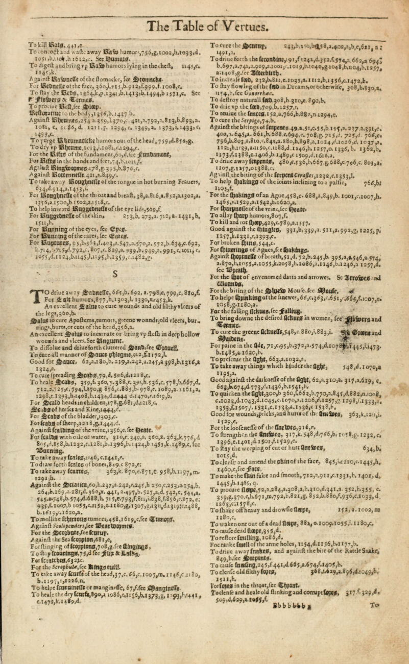 To kill lSat0, 44i,c. To.on.o£land wafte away 13 a to humor«,756,g.i002,h.l033,d. io5t>b.uofp,h 1612,0. Sec 1 }шио.: 0 . To digeft and bring vp Inaio humors lying in the «.heft, 1145/. 114?,k. Againfl ISatoncfff ofthcfloimckc, fee &tomathC- For lSctllUtleof the face, 560,1.71 5,6.912,^999,f. 1008,c. Toftav the GxcDs, tftÌ4,k,p.i341 ,¿.1413,6.1494,6 1571/, Sec F plotters v\ CcrutcS. To prozie IScftjlcc ¿>l*p. IRcftorattUC rothcb.vh,1356,6.1437 b. Againfl Вдсашс<ьг 54 a.5^9,1.570,0. 421,3.792^.813,^895,3. ioii, c. ii 86,d. ìsii.p. 1294,c. 1 349» a * 473 >'* 433 > c * 459 ,c. To purge IS l)CUmatt(b( humor s out of the head, 7 J 9 ,d.8 5 6,g, Todry ?p lRbcomc,ici3,i.io8i,r.i294,f. For the IStftS of the fundament,60,d.tce iftmiamcnf, For iftlfte in the hands and feet,74,6.10(1/. Againfl lStngtooimcci78,e.3?S,b.876/, Againfl ISotitnnefft.421,3.849/. To take away iSougijnrlTc of the tongue in hot burning Feauer«, 634,«1.914,a.i4>3,i. Foi ISoaghncffi of the thioatandbicailj 38,a.816.1.852,3.1302/. 1356,3.1500/, 1102,3.1 у i8,e. To help inward ISaggebnefTl of the eye lid«,569/. For ISuggtDncfTtofthcskin, 233,b. 273,3.712,1.1431,b, iyn,b. For ISonningof tbceycs, fee <gpc0. For ISnnntng of the carer, lee <£ate 0 . For ISupmmr, C 5,b.j63,(.403,3.547,3.570/. 572,b.634,0.692, k.714,>715^.79 V* Й07/.829/. 939,b. 949/,991,с,юн, e» ioy 5 ,d.ii 24 ,b.u 45 ,i.n 95 ,b. 459 ,e.i 482 ,g. s T O driue away ¿MimcfTe, 661,b. 692, *.798,0.799/. 8*0/. For ¿alt humors,877,11.1303,1. ^зо/.^у^к. An excellent ¿'aim to cute wounds and old filthy vlcers of the legs,360,b. j$alu< 10 cure Apoftcms,tumors, greenc wonnd»,old vlcers, bur.. nings,hurts,orcutsof the herd,356/. An excellent ¿»alue to incarnate or bring vp fleib in deep hollow wounds and vlccrs. See ®lngU*nt. To difToluc and driue forth cluttered ¿>aRtl?<ee <£>jffltldL To cure all manner of ¿>ao« pblegme,912,61 172,1. Good for ¿laBCii 62/.i8o,b, 239/.242/.24У/ 398,6.1316,» 1324/. To curcfpreadirg^cab0 ; 79,d.5e6,d.i2i8,c. Tohealc j&cabg, 359/. 360, у.388/. 391,11.536,0.578,b.667,d. 712,3.72y,c.794,l.«7o,g 87б,с.835,Ь.978,е. 1089,1.1161,3. 1298/.1393,h.i4o8,h.i434,d.:444 d.j470,r.i619,b. For ¿xalb head* in children,178,g.68i,d.i2i8/. i&C .b0 of hoifc* and Kinc,1444,1*. For ¿cabi of the bladder,1303/. For fcabfl of fheep/ 218,g.i 444,d Againft fcalbtngof the Trine/ 356,c. Гее llycatc. For fcalbfl with оilc or water, 310/. 349/. 360,2.363,^776,4 8f.y,d.8y8,b.i232,c.l28r,b.i396,b.i424,b 1453,1.1489/. fee iSarntng. To take away (caii0,u46, C.144I/. Todtaw forth icalcs of bone,,8*9/ 872/; To takeaway (cams, 363,k. З70,0.871,6 958/5.1197,111* 1291,b. Aga inftthe 55СИИса,бо,К.237/.242,г.24У,Ь 250,0.253, a *254,b. 264^.269,1.281,d. 360/. 44i,a.497,b.527/,d. У42,е, 544,а. y 4 y.a.548,b.574,d.688 1 h. 71 5 ,c.793,(.811,1.838,f.8y6,0.872,0; 93y,f.zoo7,b ю 5 У,С.Г159,c .11 80,g, 1307,£.1311,4.1319:0,1488, b.1619/.1620/. Tomollihe fcljtrioug tumors,458,1 6 19,c,fce <®НШЮ 0 , A gain ft Scalopeudcnjitc S 5 t atlDOjmea. For the jS>COibUte,fce fcorup. A gain (l the Sea icoiplon ,681 ,c, For flinging of Гсо^р 1 оп 0 , 7 о 8 ,£.ГсеШпд(ндв Т To flay fcouting0,75,d Гее & JLaibs.. Fotfcratchefl.6j2;c. For the ScrtpbuU,(ce lUngg ItlW. To take away fcotfeof the head/7/.66,0.1007,no, x 146,0.118a, b.ii97,r,i2a6,n. To hclpc fCBTOlnefTf or manginefle, 67 ,f.fcc il!)angfncfli. To healc the dry fcatfl^o/ io86,e,It J6,b,l 373,g, 1?$JfKl44l , c.i 472 # k.H* 9 )i Tо cure the фспгпр, s 4 з,Ь.»‘o.b^ 3 /. 402 /,b,e, 6 *1 а : • 491 /. Todrmeforth the frcontlnc,9l,f ^.662,3 694^ b.697,а.741,а.909/4001/. ioi 9,Ki 040 ,gi 048,b,uo 4 ,b,x 257. 111408,g.fec Jftabtitb. Toinete.ifcf*D, 232,^811,0.1033/.Hi2,^1356,0.1472^. To flay flowing of the f«D in Drcams,or othei wife, 308,^.830,«. ■ 1174/, fee Gjnorrh*i\ To dcllroy naturall fob 208,h.310/. Pp2,b. To diic vp the f*i,709,6.1257/, To rcuiuc the fences 152,a,766,b.88 ?,n 1294/. To cure the Ser/igo,74,b. Againfl thebitingsof ferpento 49,2.51,с.55,Ь.ю?,9.237 2.391,0. 400/. 64.5/. 66i,b.688,0.694,0. 708,g. 715,d. 725,d. 766,c* 796,6.803,a,810,0,849,a. 880,¿.898,3.1 о z 4,dl 02 6,d.1037/. 1121,Ь.1гз9 ( а.и5о,с.1188^.114б,Ь, i2J7,a 1336, b. 1362,b # 1 3 73»Г- 1 188,с. 1 4.о6,Ь 1489/ 1509,d.i6i6.a. Tо driue away fetpento, 480// 36,14667,£.688,0.756,c. 803,3« 1Ю7,£.1»У7,о1з88,с. Againfl the biting of iht Йгрсп* Certifies,1 232,0,1353,!. To help fyaWngS of the ioints inclining to a pallic, 766,bi UOj,f. For the Ojafefngflofan Ague,458/. 688/,849,b. 1001,0.1007,h. 1465,0.1529/.1542,b.i6ao/. For (¿arpnclleof the тгте,(сс Ijeaff. To allay fljatp humors,807/. To kill and rot Q)*p,429,c.789/.i $ у 7, Good againfl the Q)lngti0, 331,b. 339/. 511/.992,. 1225, p« 12 У 7 ,к. 1331 ,е. 139 з,е. For broken (¿т0;У44,с. For fljtoCTtng© of /1 gucj,f e fcafetagg. Againfl Qyo^encO« ofbreath,si,d. 72^.245,b. 395 ,a,«.546/. 574 , a.870,b.i oy 5/. 105 5 Jc»2oy 8,h, 1086,3.1146,6.1246/ 1257,d. fee 1lB;catb. ForthcQjotof envenomed darts and airowes. Sc ЗГГО&Г 0 nd СЛОЙПЙ0, Forthebitingofthe ^hifeiu Moufe.fce ¿^onfe. * To hclpe (¿jinHing of the ftnewes, 6 6,0,3 63/.651,f, 1007,0. loj8,g.n8o,a. For the falling rtcbUia.fee ^Fallittg. To bringdowne thedefired flebuto in women, fee Jfi&j®ersand Cwmee. Tocurethcgrceneflcbn*(ri3548iC 88o,i.883,i. ®:*ncand i^afbene. 'Jw Forpainc in the Ode, 7li c *95>i ? *37 2 > a, 574>d.i078^ , .i445,U472. b. 1485/1620,6. Toprefetuethe Qg^t, 663/.1032/, To take away things which binder the flgty, 548^.1070,3 1105,2. Good againft the darknefle of the Qgljt, 62,3.310/. 317/.619, c. 663,b.674,d.773,d.1436,6.1541,fv To quicken the0gbt,3Oo,b 36 o,f. 665 ,b. 770 /. 845 ,d. 882 ,n.ioo 8 , c. 1023,d.1043,d.iC4J,c. 107o/.i2c6,d.i257, 1298,1.1333/, I 353 jf»iS 07 , i . i 53 I , c .i 53 ?» a *i 5 3 ^i c 1538,6. Good for wounds,piicks/nd hurt* of th< Qmfcro, 363,k,i2!i,i. 1 * 2 9 > f * For the loofcncfTe of the ffn<toi6,916/. To flrengthcn the ftntfcco, 3 i 7 ,k. 54 8 , <}i 7 i6 ,i > ' ii 58 ,£. 1232,0, I 396 ,e.i 40 i,di 5 oi,f.i 529 ,e. To flay the weeping of cut or huttQncfef 0 , 634, b« ioiy,d. Tocjenfe and amend thegbirtof the face, 845,i.t2io,c.i44S h. 1460/,fee -face. To make t he fbln faire and fmooth, 712,9.911 ,c. 13 31 ,h 1401, d. 1445^.1465, q. To procure fl«pc,72/.284/.3o8/,h.3io,d.34i,a. 352^.355. e- 359 ) g. 37 °.c l h. 67 i,m. 792 ,b. 82 I ,g. 852 ,b. 88 o,f, 936 ,c.io 33 ,d. 1263 ,c.i 578 ,c. Tofhakc offheauy anddrowfIcfl*pe, 152, a. 1002, in ii8o,c, Towakenoneout ofadcadflapf, 883,0.1009.1055,1.1180/. To caufedeadll*pr, 3 $ 5 ,d. To reftore fmtlUng, 108 6,d. Foe rarke fret 11 of the arme holes, It 54,d.l 156,b«1177,6. Todriuc away(nahc 0 , and agair.fl thebiteofthe Rattle Snake, 849,b,fce ¿»aptntg. Tocaufcfn*Cng/ 45 ,f 44 ‘.d. 665 ,a. 674 ,f.l 405 ,b. To clcnfc old filthy io#C 0 , } 68 ,u 6 a 9 /. 896 ,d.i 049 ,h, iyll,h. Forfo*«0 >n (be throit,fec Chioat. Toclcnfeand hcalcold flinking and corrupt topt* S *7 ^ 3 2 ?,^* 509^,629/, _ BbbbbWb# To