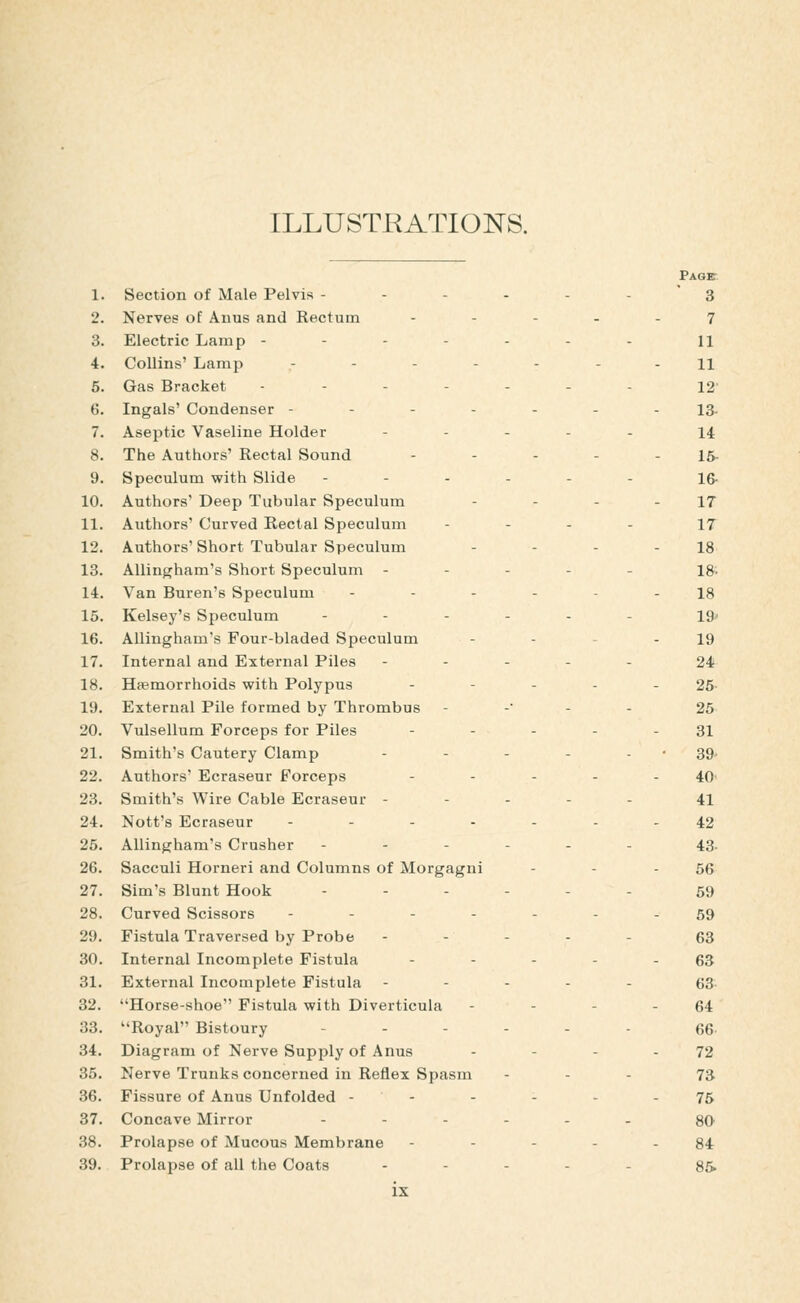 ILLUSTRATIONS. Paqk. 1. Section of Male Pelvis - - - - - -3 2. Nerves of Anus and Rectum - . . . . 7 3. Electric Lamp - - - - - - - 11 4. Collins' Lamp ------- 11 5. Gas Bracket .-.--.. i2' 6. Ingals' Condenser ------- 13- 7. Aseptic Vaseline Holder - . . . . 14 8. The Authors' Rectal Sound - - - - - 15- 9. Speculum with Slide ------ iQ. 10. Authors' Deep Tubular Speculum - - - - 17 11. Authors' Curved Rectal Speculum - - - . I7 12. Authors' Short Tubular Speculum - - - - 18 13. AUingham's Short Speculum ----- ig; 14. Van Buren's Speculum ------ 18 15. Kelsey's Speculum ------ 19, 16. AUingham's Four-bladed Speculum - - - - 19 17. Internal and External Piles ----- 24f 18. Hasmorrhoids with Polypus - - - - - 25- 19. External Pile formed by Thrombus ----- 25 20. Vulsellum Forceps for Piles - - - - - 31 21. Smith's Cautery Clamp - - - - - • 39- 22. Authors' Ecraseur Forceps - - - - - 40' 23. Smith's Wire Cable Ecraseur ----- 41 24. Nott's Ecraseur ------- 42 25. AUingham's Crusher ------ 43. 26. Sacculi Horneri and Columns of Morgagni - - - 56 27. Sim's Blunt Hook ------ 59 28. Curved Scissors ------- 59 29. Fistula Traversed by Probe ----- 63 30. Internal Incomplete Fistula - - - - - 63 31. External Incomplete Fistula ----- (J31 32. Horse-shoe Fistula with Diverticula - - - - 64 33. Royal Bistoury ------ qq. 34. Diagram of Nerve Supply of Anus - - - - 72 35. Nerve Trunks concerned in Reflex Spasm - - - 73 36. Fissure of Anus Unfolded - - - - - - 75 37. Concave Mirror ------ qq 38. Prolapse of Mucous Membrane - - - - - 84 39. Prolapse of all the Coats - - . - . §5.