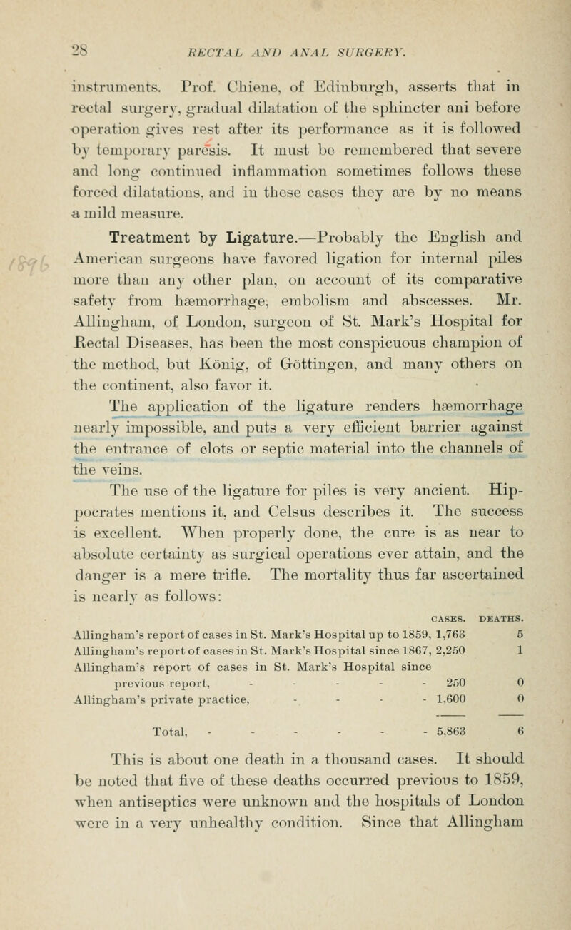 instruments. Prof. Cliiene, of Edinburgh, asserts that in rectal surgery, gradual dilatation of the sphincter ani before operation gives rest after its performance as it is followed by temporary paresis. It must be remembered that severe and long continued inflammation sometimes follows these forced dilatations, and in these cases they are by no means a mild measure. Treatment by Ligature.—Probably the English and American surgeons have favored ligation for internal piles more than any other plan, on account of its comparative safety from haemorrhage, embolism and abscesses. Mr. Allingham, of London, surgeon of St. Mark's Hospital for Kectal Diseases, has been the most conspicuous champion of the method, but Konig, of Gottingen, and many others on the continent, also favor it. The application of the ligature renders hsemorrhage nearly impossible, and puts a very efficient barrier against the entrance of clots or septic material into the channels of the veins. The use of the ligature for piles is very ancient. Hip- pocrates mentions it, and Celsus describes it. The success is excellent. When properly done, the cure is as near to absolute certainty as surgical operations ever attain, and the danger is a mere trifle. The mortality thus far ascertained is nearly as follows: CASES. DEATHS. AUingham's report of cases in St. Mark's Hospital up to 1859, 1,763 5 Allingham's report of cases in St. Mark's Hospital since 1867, 2,250 1 AUingham's report of cases in St. Mark's Hospital since previous report, . . . . . 2.'')0 0 AUingham's private practice, .... 1,600 0 Total, ------ 6,863 6 This is about one death in a thousand cases. It should be noted that five of these deaths occurred previous to 1859, when antiseptics were unknown and the hospitals of London were in a very unhealthy condition. Since that Allingham