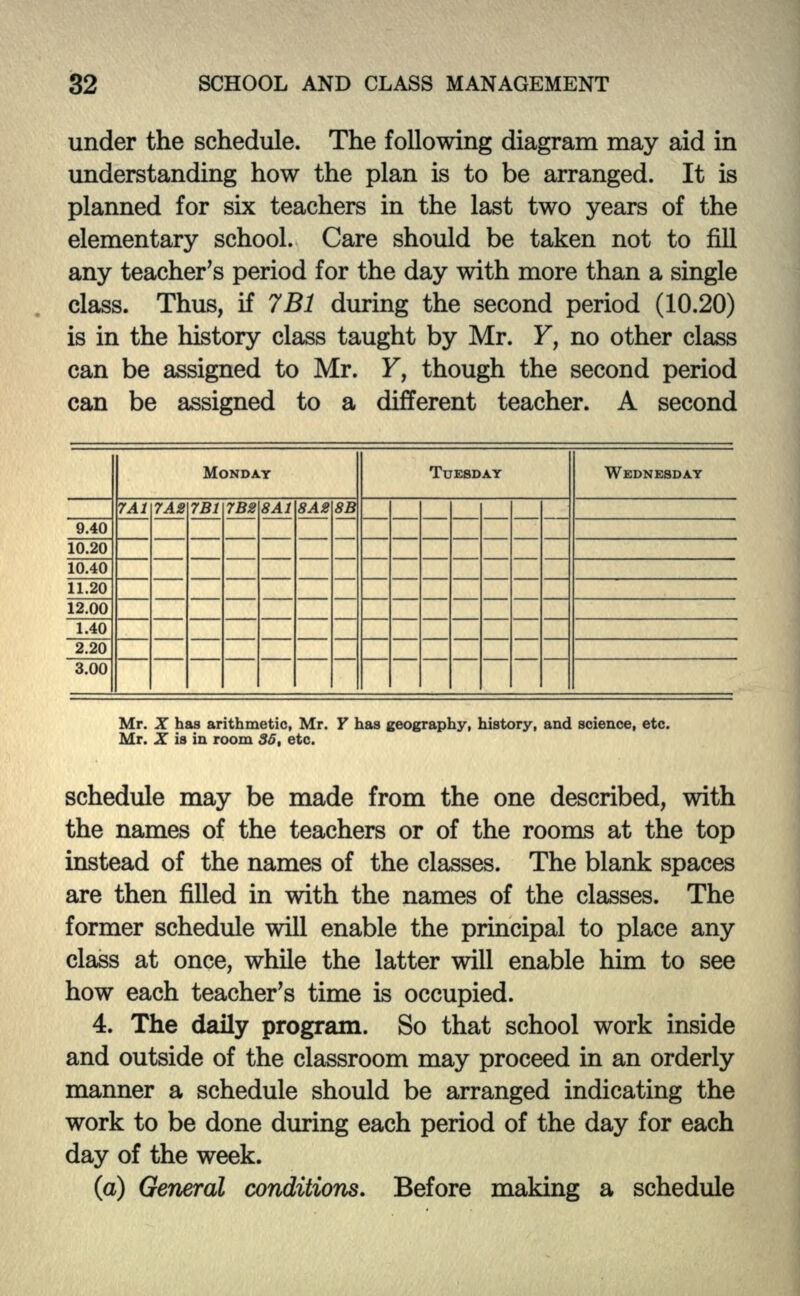 under the schedule. The following diagram may aid in understanding how the plan is to be arranged. It is planned for six teachers in the last two years of the elementary school. Care should be taken not to fill any teacher's period for the day with more than a single class. Thus, if 7B1 during the second period (10.20) is in the history class taught by Mr. F, no other class can be assigned to Mr. F, though the second period can be assigned to a different teacher. A second MONDAY TUESDAY WEDNESDAY 7A1 7A2 7B1 7B2 8A1 8A2 8B 9.40 — 10.20 10.40 11.20 12.00 1.40 2.20 3.00 Mr. X has arithmetic, Mr. Y has geography, history, and science, etc. Mr. X is in room 36, etc. schedule may be made from the one described, with the names of the teachers or of the rooms at the top instead of the names of the classes. The blank spaces are then filled in with the names of the classes. The former schedule will enable the principal to place any class at once, while the latter will enable him to see how each teacher's time is occupied. 4. The daily program. So that school work inside and outside of the classroom may proceed in an orderly manner a schedule should be arranged indicating the work to be done during each period of the day for each day of the week. (a) General conditions. Before making a schedule