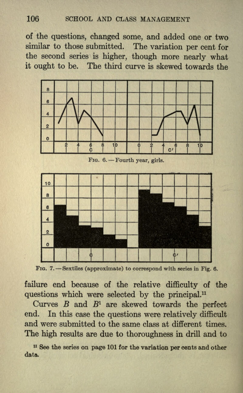 of the questions, changed some, and added one or two similar to those submitted. The variation per cent for the second series is higher, though more nearly what it ought to be. The third curve is skewed towards the f r \ of? 4 FIG. 6. — Fourth year, girls. FIG. 7. — Sextiles (approximate) to correspond with series in Fig. 6. failure end because of the relative difficulty of the questions which were selected by the principal.11 Curves B and B1 are skewed towards the perfect end. In this case the questions were relatively difficult and were submitted to the same class at different times. The high results are due to thoroughness in drill and to 11 See the series on page 101 for the variation per cents and other data.