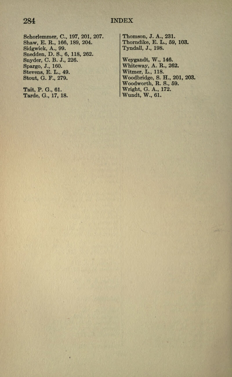 Schorlemmer, C., 197, 201, 207. Shaw, E. R., 166, 189, 204. Sidgwick, A., 99. Snedden, D. S., 6, 118, 262. Snyder, C. B. J., 226. Spargo, J., 160. Stevens, E. L., 49. Stout, G. F., 279. Tait, P. G., 61. Tarde, G., 17, 18. Thomson, J. A., 231. Thorndike, E. L., 59, 103. Tyndall, J., 198. Weygandt, W., 146. Whiteway, A. R., 262. Witmer, L., 118. Woodbridge, S. H., 201, 203. Woodworth, R. S., 59. Wright, G. A., 172. Wundt, W., 61.