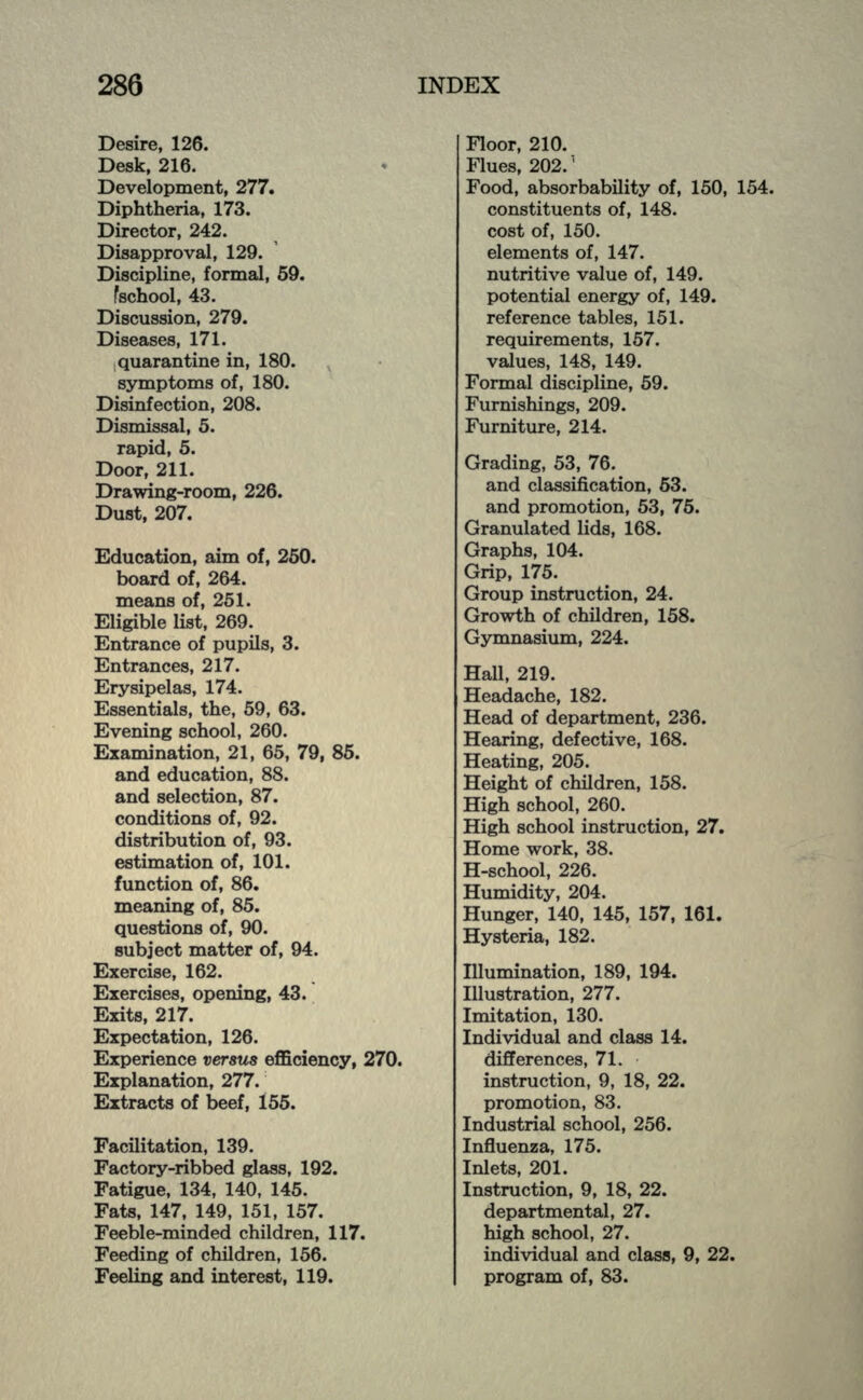 Desire, 126. Desk, 216. Development, 277. Diphtheria, 173. Director, 242. Disapproval, 129. Discipline, formal, 59. [school, 43. Discussion, 279. Diseases, 171. quarantine in, 180. symptoms of, 180. Disinfection, 208. Dismissal, 5. rapid, 5. Door, 211. Drawing-room, 226. Dust, 207. Education, aim of, 250. board of, 264. means of, 251. Eligible list, 269. Entrance of pupils, 3. Entrances, 217. Erysipelas, 174. Essentials, the, 59, 63. Evening school, 260. Examination, 21, 65, 79, 85. and education, 88. and selection, 87. conditions of, 92. distribution of, 93. estimation of, 101. function of, 86. meaning of, 85. questions of, 90. subject matter of, 94. Exercise, 162. Exercises, opening, 43. Exits, 217. Expectation, 126. Experience versus efficiency, 270. Explanation, 277. Extracts of beef, 155. Facilitation, 139. Factory-ribbed glass, 192. Fatigue, 134, 140, 145. Fats, 147, 149, 151, 157. Feeble-minded children, 117. Feeding of children, 156. Feeling and interest, 119. Floor, 210. Flues, 202.1 Food, absorbability of, 150, 154. constituents of, 148. cost of, 150. elements of, 147. nutritive value of, 149. potential energy of, 149. reference tables, 151. requirements, 157. values, 148, 149. Formal discipline, 59. Furnishings, 209. Furniture, 214. Grading, 53, 76. and classification, 63. and promotion, 53, 75. Granulated lids, 168. Graphs, 104. Grip, 175. Group instruction, 24. Growth of children, 158. Gymnasium, 224. Hall, 219. Headache, 182. Head of department, 236. Hearing, defective, 168. Heating, 205. Height of children, 158. High school, 260. High school instruction, 27. Home work, 38. H-school, 226. Humidity, 204. Hunger, 140, 145, 157, 161. Hysteria, 182. Illumination, 189, 194. Illustration, 277. Imitation, 130. Individual and class 14. differences, 71. instruction, 9, 18, 22. promotion, 83. Industrial school, 256. Influenza, 175. Inlets, 201. Instruction, 9, 18, 22. departmental, 27. high school, 27. individual and class, 9, 22. program of, 83.