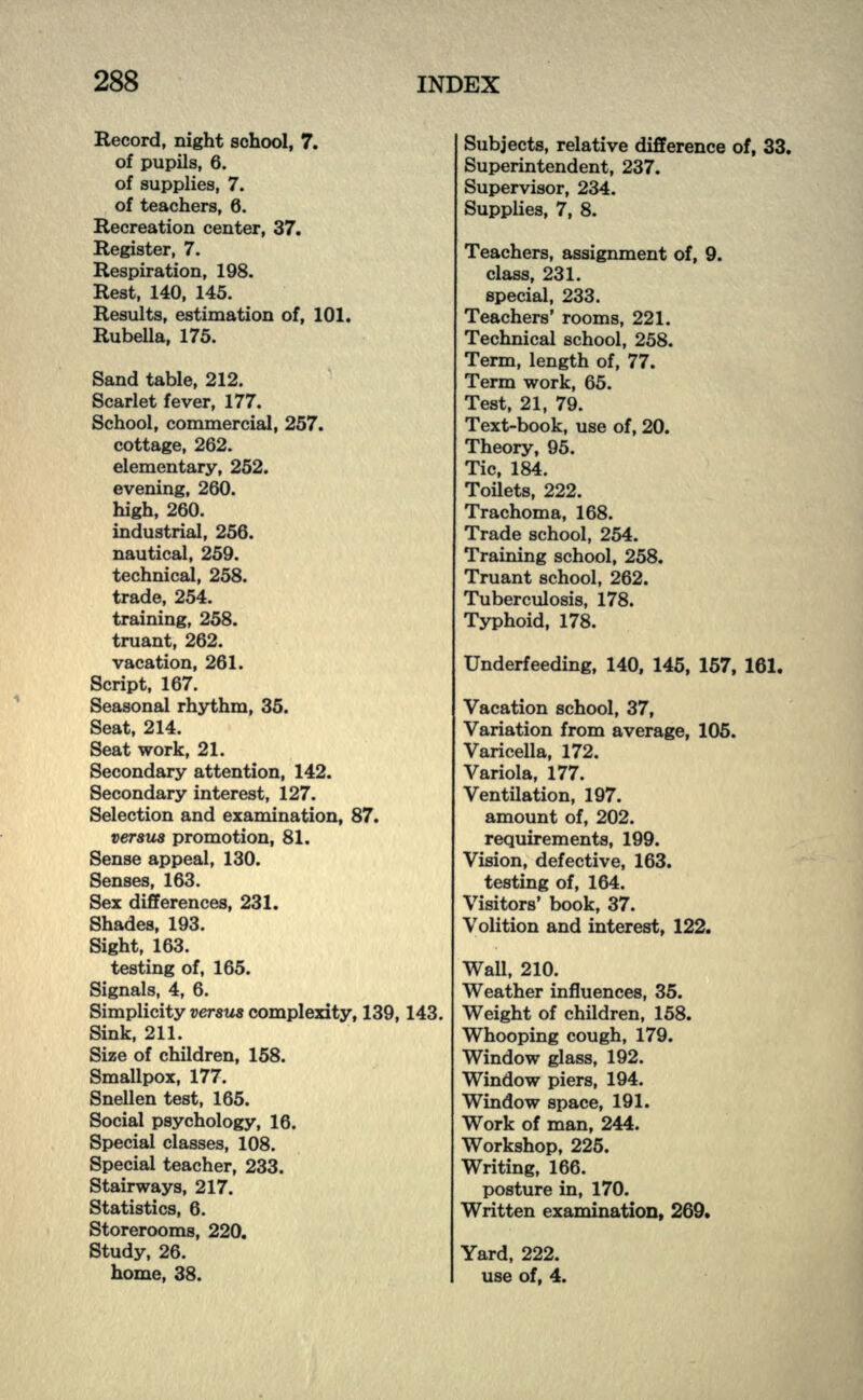 Record, night school, 7. of pupils, 6. of supplies, 7. of teachers, 6. Recreation center, 37. Register, 7. Respiration, 198. Rest, 140, 145. Results, estimation of, 101. Rubella, 175. Sand table, 212. Scarlet fever, 177. School, commercial, 257. cottage, 262. elementary, 252. evening, 260. high, 260. industrial, 256. nautical, 259. technical, 258. trade, 254. training, 258. truant, 262. vacation, 261. Script, 167. Seasonal rhythm, 35. Seat, 214. Seat work, 21. Secondary attention, 142. Secondary interest, 127. Selection and examination, 87. versus promotion, 81. Sense appeal, 130. Senses, 163. Sex differences, 231. Shades, 193. Sight, 163. testing of, 165. Signals, 4, 6. Simplicity versus complexity, 139,143. Sink, 211. Size of children, 158. Smallpox, 177. Snellen test, 165. Social psychology, 16. Special classes, 108. Special teacher, 233. Stairways, 217. Statistics, 6. Storerooms, 220. Study, 26. home, 38. Subjects, relative difference of, 33. Superintendent, 237. Supervisor, 234. Supplies, 7, 8. Teachers, assignment of, 9. class, 231. special, 233. Teachers' rooms, 221. Technical school, 258. Term, length of, 77. Term work, 65. Test, 21, 79. Text-book, use of, 20. Theory, 95. Tic, 184. Toilets, 222. Trachoma, 168. Trade school, 254. Training school, 258. Truant school, 262. Tuberculosis, 178. Typhoid, 178. Underfeeding, 140, 145, 157, 161. Vacation school, 37, Variation from average, 105. Varicella, 172. Variola, 177. Ventilation, 197. amount of, 202. requirements, 199. Vision, defective, 163. testing of, 164. Visitors' book, 37. Volition and interest, 122. Wall, 210. Weather influences, 35. Weight of children, 158. Whooping cough, 179. Window glass, 192. Window piers, 194. Window space, 191. Work of man, 244. Workshop, 225. Writing, 166. posture in, 170. Written examination, 269. Yard, 222. use of, 4.