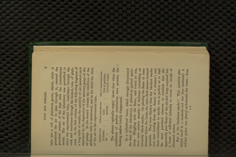 tube was a roll of platinum gauze, which, while it permitted the air to pass through it, ensured the practical contact of the dust with the incandescent metal. The air of the laboratory was permitted to enter the experimental tube, sometimes through the cold, and sometimes through the heated, tube of plati- num. In the first column of the following fragment of a long table of results, the quantity of air operated on is expressed by the depression of the mercury gauge of the air-pump. In the second column the condition of the platinum tube is mentioned, and in the third the state of the air in the experimental tube. Quantity of air state of platinum tube state of experimental tube 15 inches Cold Full of particles. 30 „ Ked-hot . Optically empty. The phrase ' optically empty' shows that when the conditions of perfect combustion were present, the floating matter totally disappeared. In a cylindrical beam, which strongly illuminated the dust of the laboratory, I placed an ignited spirit- lamp. Mingling with the flame, and round its rim, were seen curious wreaths of darkness resembling an intensely black smoke. On placing the flame at some distance below the beam, the same dark masses stormed upwards. They were blacker than the blackest smoke ever seen issuing from the funnel of a steamer; and their resemblance to smoke was so perfect as to lead the most practised observer to conclude that the apparently pure flame of the alcohol lamp required but a beam of sufficient intensity to reveal its clouds of liberated carbon. But is the blackness smoke ? This question pre- sented itself in a moment and was thus answered: A red-hot poker was placed underneath the beam : from B 2