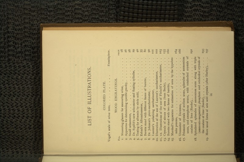 LIST OF ILLUSTRATIONS. COLORED PLATE. Vogel's scale of urine tests, Frontispiece. WOOD ENGRAVINGS. FlG. PAGE 1. Measuring-glasses for measuring urine, 18 2. Apparatus for determining specific gravity, 26 3. Small urinometer, 28 4. Dr. Squibb's new urinometer and floating cylinder, .... 29 5. Testing for albumin by nitric acid, 40 6. Esbach's Albuminometer, 55 7. Burette stand with different forms of burette 80 8. Dr. Johnson's picro-saccharimeter, 90 9. Laurent's polarizing saccharimeter, 101 10. Illustration of the use of Laurent's saccharimeter, .... 102 n, 12. Illustrations of the use of Fleischl's saccharimeter, . . 103 13. Crystals of nitrate of urea (from Beale), 155 14. Burette stand with two forms of burette, 160 15. Marshall's apparatus for estimation of urea by the hypobro- mite process, 164 16. Ureometer of Doremus, 166 17. Prismatic crystals of sodium urate, spherules of ammonium urate, and amorphous urates, with octohedral crystals of oxalate of lime (Ranke), 191 18. Spiculated spherules of ammonium urate along with triple (ammonio-magnesian) phosphate and octohedral crystals of the oxalate of lime (Ranke), 193 19. More usual forms of uric acid crystals (after Harley), ... 197