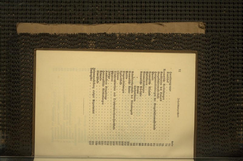 Seite tanifäui-cgiuppc . 71 autfc!|uf 74 5(romatifc^c 95er6inbuiigen 75 ^onßitution beg «en^jol« 75 33cnaolfo^Ientt?affcifioffc 77 ^Qlogenücrbinbuiigcn ber ^Senjolfo^lentüaffcrftoffe ... 80 ^^Öenolc 82 Slromatifd^e mto^oU 85 «Sulfofäurcn 86 9?itrooerbinbungcn 88 2lroraatif(^c Sllbel^pbc 90 „ betone 91 „ ßlarbonfäuren 92 9flebuftion§))cobufte be5 mittohttiiolS 98 Slromatifd^c Hminc 100 2lntlibc 102 2)iasoücrbinbniigcn 102 SJüofarbfioffc 107 (S^inonc 107 2:ri))]^cni)(metl^an unb ^rt^^enplmetl^an-jjarbpoffc ... 109 ^^^taleinc 113 §nbigo 114 ^onbcnftcvtc ^engolringc 117 ^^ctcroc^flifc^c SScrbinbungen 128 Sllfaloibc 127 eiroeiBftoffc 129 3«fÄntmenfiettimg einiger Slrgneimittel 131 ^ad^regißcr 137
