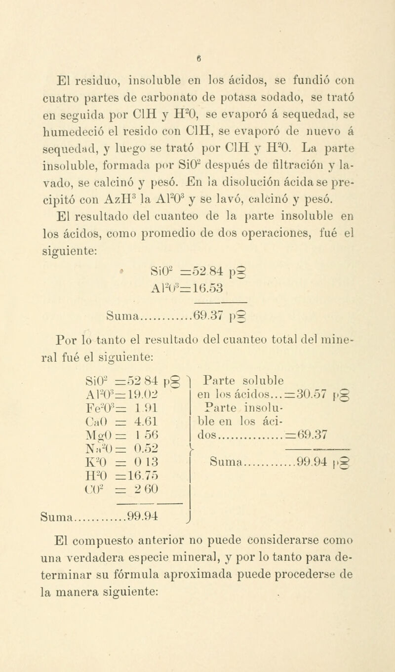 El residuo, insoluble en los ácidos, se fundió con cuatro partes de carbonato de potasa sodado, se trató en seguida por CIH y H^O, se evaporó á sequedad, se humedeció el resido con CIH, se evaporó de nuevo á sequedad, y luego se trató por CIH y H-0. La parte insoluble, formada por SiO'^ después de filtración y la- vado, se calcinó y pesó. En ia disolución acidase pre- cipitó con AzH^ la APO^ y se lavó, calcinó y pesó. El resultado del cuanteo de la [)arte insoluble en los ácidos, como promedio de dos operaciones, fué el siguiente: SiO^ =52 84 p5 Al-(r=16.53 Suma 69.37 pg Por lo tanto el resultado del cuanteo total del mine- ral fué el siguiente: SiO'^ =:o2 84 pg AFO^ = 19.02 Fe'-'O^^ = 191 CaO = 4.61 MgO — 1 56 Nm'-^O = 0.52 K-0 = 0 13 H^O = 16.75 VÁÍ' = 2 60 ..99.94 !■ Parte soluble en los ácidos... =30.57 pg Parte insolu- ble en los áci- dos =69.37 Suma 99.94 pg El compuesto anterior no puede considerarse como una verdadera especie mineral, y por lo tanto para de- terminar su fórmula aproximada puede procederse de la manera siguiente: