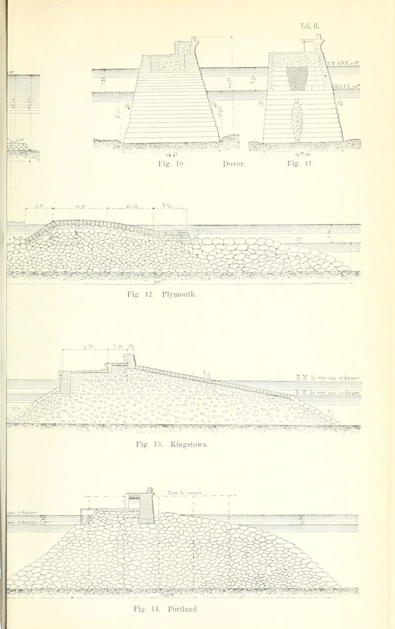 t>^ Dover. Fig. 11. Fiff. 12. Flymouth. -^' _](■■- -(-O Fiff. l;i Kingstown. Toni ^2 .»»rrvife