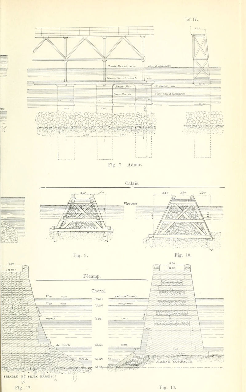 Fig. 7. Adour. Calais. FRlAni.r ET SU.E.\ DRJStS Fi-. 12. Fig. 13.