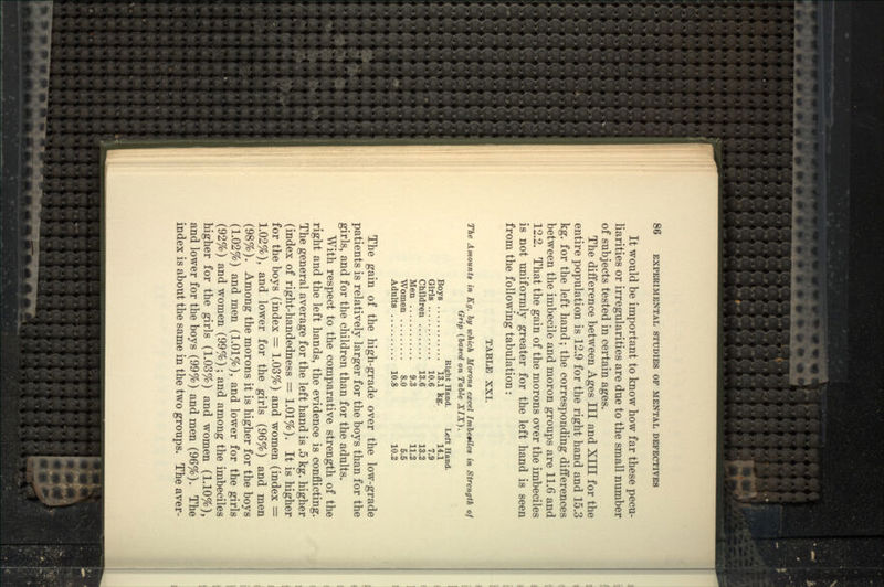 It would be important to know how far these pecu- liarities or irregularities are due to the small number of subjects tested in certain ages. The difference between Ages III and XIII for the entire population is 12.9 for the right hand and 15.3 kg. for the left hand; the corresponding differences between the imbecile and moron groups are 11.6 and 12.2. That the gain of the morons over the imbeciles is not uniformly greater for the left hand is seen from the following tabulation: TABLE XXI. The Amounts in Kg. ty which Morons excel Imhemles in Strength of Grip (based on Table XIX). Right Hand. Left Hand. Boys 13.1 kg. 14.1 Girls 10.6 7.9 Children 13.6 13.2 Men 9.3 11.2 Women 8.0 6.5 Adults 10.8 10.2 The gain of the high-grade over the low-grade patients is relatively larger for the boys than for the girls, and for the children than for the adults. With respect to the comparative strength of the right and the left hands, the evidence is conflicting. The general average for the left hand is .5 kg. higher (index of right-handedness = 1.01%). It is higher for the boys (index = 1.03%) and women (index = 1.02%), and lower for the girls (96%) and men (98%). Among the morons it is higher for the boys (1.02%) and men (1.01%), and lower for the girls (92%) and women (99%); and among the imbeciles higher for the girls (1.03%) and women (1.10%), and lower for the boys (99%) and men (96%). The index is about the same in the two groups. The aver-