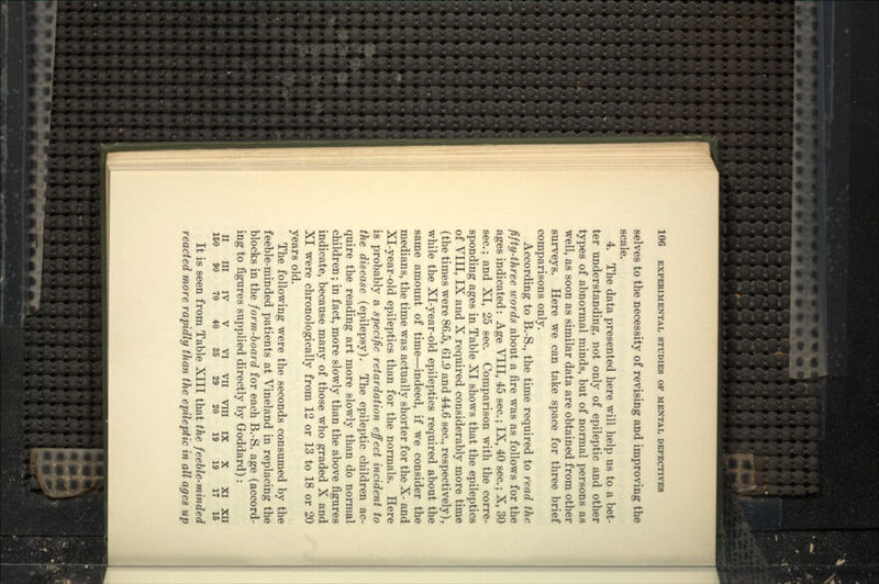 selves to the necessity of revising and improving the scale. 4. The data presented here will help us to a bet- ter understanding, not only of epileptic and other types of abnormal minds, but of normal persons as well, as soon as similar data are obtained from other surveys. Here we can take space for three brief comparisons only. According to B.-S., the time required to read the fifty-three words about a fire was as follows for the ages indicated: Age VIII, 45 sec.; IX, 40 sec.; X, 30 sec; and XI, 25 sec. Comparison with the corre- sponding ages in Table XI shows that the epileptics of VIII, IX and X required considerably more time (the times were 86.5, 61.9 and 44.6 sec, respectively), while the Xl-year-old epileptics required about the same amount of time—indeed, if we consider the medians, the time was actually shorter for the X- and Xl-year-old epileptics than for the normals. Here is probably a specific retardation effect incident to the disease (epilepsy). The epileptic children ac- quire the reading art more slowly than do normal children; in fact, more slowly than the above figures indicate, because many of those who graded X and XI were chronologically from 12 or 13 to 18 or 20 years old. The following were the seconds consumed by the feeble-minded patients at Vineland in replacing the blocks in the form-board for each B.-S. age (accord- ing to figures supplied directly by Goddard): II III IV V VI VII VIII IX X XI XII 160 90 70 40 35 29 20 19 19 17 15 It is seen from Table XIII that the feeble-minded reacted more rapidly than the epileptic in all ages up