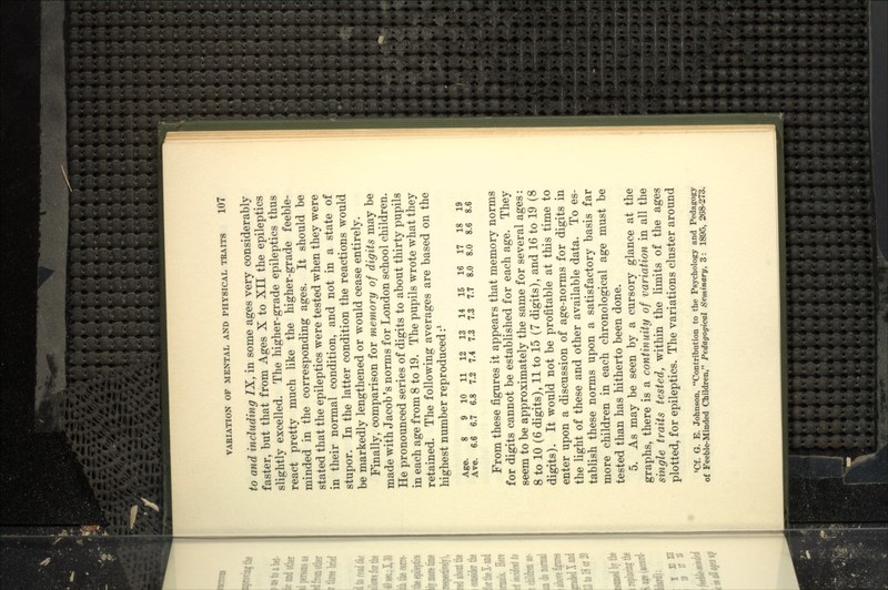 to and including IX, in some ages very considerably faster, but that from Ages X to XII the epileptics slightly excelled. The higher-grade epileptics thus react pretty much like the higher-grade feeble- minded in the corresponding ages. It should be stated that the epileptics were tested when they were in their normal condition, and not in a state of stupor. In the latter condition the reactions would be markedly lengthened or would cease entirely. Finally, comparison for memory of digits may be made with Jacob's norms for London school children. He pronounced series of digits to about thirty pupils in each age from 8 to 19. The pupils wrote what they retained. The following averages are based on the highest number reproduced :^ Age. 8 9 10 11 12 13 14 15 16 17 18 19 Ave. 6.6 6.7 6.8 7.2 7.4 7.3 7.3 7.7 8.0 8.0 8.6 8.6 From these figures it appears that memory norms for digits cannot be established for each age. They seem to be approximately the same for several ages: 8 to 10 (6 digits), 11 to 15 (7 digits), and 16 to 19 (8 digits). It would not be profitable at this time to enter upon a discussion of age-norms for digits in the light of these and other available data. To es- tablish these norms upon a satisfactory basis far more children in each chronological age must be tested than has hitherto been done. 5. As may be seen by a cursory glance at the graphs, there is a continuity of variation in all the single traits tested, within the limits of the ages plotted, for epileptics. The variations cluster around ^Cf. G. E. Johnson, Contribution to the Psychology and Pedagogy of Feeble-Minded Children, Pedagogical Seminary, 3: 1895, 268-273.