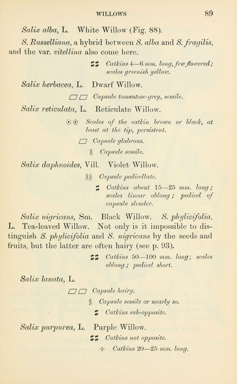 Salix alba, L. White Willow (Fig. 88). S. Russelliana, a hybrid between S. alba and S. fragilis, and the var. vitellina also come here. ## Catkins 4—Qmm. long, few flowered; scales greenish yellow. Salix herbacea, L. Dwarf Willow. OO Capsule tomentose-grey, sessile. Salix reticulata, L. Reticulate Willow. © © Scales of the catkin brown or black, at least at the tip, persistent. n Capsule glabrous. 8 S Capsule sessile. Salix daphnoides, Vill. Violet Willow. §§ Capsule pedicellate. % Catkins about 15—25 mm. long; scales linear oblong; pedicel of capsule slender. Salix nigricans, Sm. Black Willow. S. pliglicifolia, L. Tea-leaved Willow. Not only is it impossible to dis- tinguish S. pliglicifolia and S. nigricans by the seeds and fruits, but the latter are often hairy (see p. 93). JtJf Catkins 50—100 mm. long; scales oblong; pedicel short. Salix lanata, L. n l~l Capside hairy. § Capside sessile or nearly so. Jf Catkins sub-opposite. Salix purpurea, L. Purple Willow. $ # Catkins not opposite. -r Catkins 20—25 mm. long.