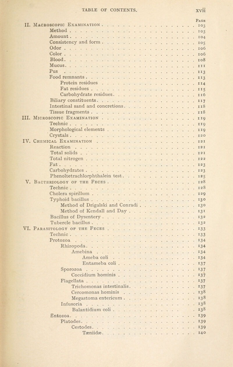 Page II. Macroscopic Examination 103 Method 103 Amount 104 Consistency and form 105 Odor 106 Color 106 Blood 108 Mucus Ill Pus 113 Food remnants 113 Protein residues 114 Fat residues 115 Carbohydrate residues 116 Biliary constituents 117 Intestinal sand and concretions 118 Tissue fragments 118 III. Microscopic Examination 119 Technic 119 Morphological elements 119 Crystals 120 IV. Chemical Examination 121 Reaction 121 Total solids 121 Total nitrogen 122 Fat 123 Carbohydrates 123 Phenoltetrachlorphthalein test 125 V. Bacteriology of the Feces 128 Technic 128 Cholera spirillum ■ 129 Typhoid bacillus 130 Method of Drigalski and Conradi 130 Method of Kendall and Day 131 Bacillus of Dysentery 132 Tubercle bacillus 132 VI. Parasitology of the Feces 133 Technic , i33 Protozoa i34 Rhizopoda 134 Amebina 134 Ameba coli 134 Entameba coli 137 Sporozoa 13 7 Coccidium hominis 137 Flagellata i37 Trichomonas intestinalis 137 Cercomonas hominis 138 Megastoma entericum 138 Infusoria 13^ Balantidium coli . 138 Entozoa i39 Platodes 139 Cestodes i39 Taeniidae 140