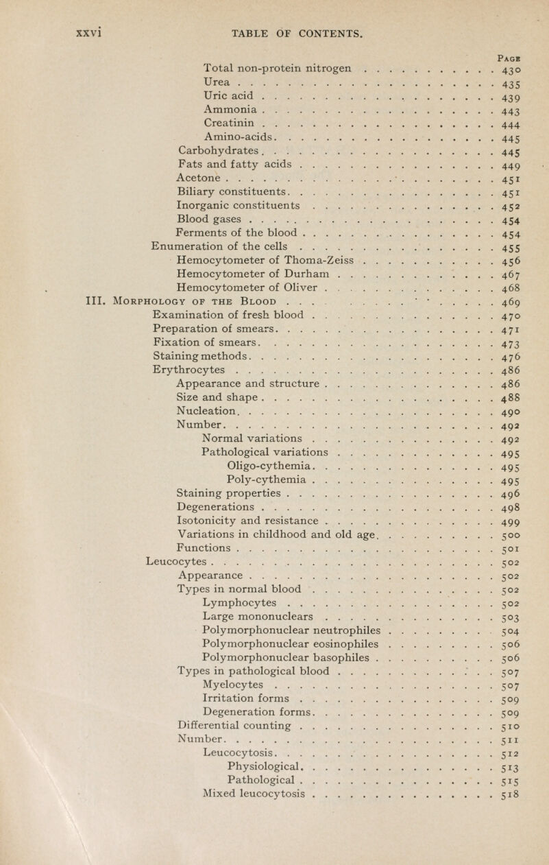 Pagb Total non-protein nitrogen 430 Urea 435 Uric acid 439 Ammonia 443 Creatinin 444 Amino-acids 445 Carbohydrates 445 Fats and fatty acids 449 Acetone ■ 451 Biliary constituents 451 Inorganic constituents 452 Blood gases 454 Ferments of the blood 454 Enumeration of the cells 455 Hemocytometer of Thoma-Zeiss 456 Hemocytometer of Durham 467 Hemocytometer of Oliver 468 III. Morphology of the Blood ■ • 469 Examination of fresh blood 470 Preparation of smears 471 Fixation of smears 473 Staining methods 476 Erythrocytes 486 Appearance and structure 486 Size and shape 488 Nucleation. 490 Number 492 Normal variations 492 Pathological variations 495 Oligo-cythemia 495 Poly-cythemia 495 Staining properties 496 Degenerations 498 Isotonicity and resistance 499 Variations in childhood and old age. 500 Functions 501 Leucocytes 502 Appearance 502 Types in normal blood 502 Lymphocytes 502 Large mononuclears 503 Polymorphonuclear neutrophiles 504 Polymorphonuclear eosinophiles 506 Polymorphonuclear basophiles 506 Types in pathological blood 507 Myelocytes 507 Irritation forms 509 Degeneration forms 509 Differential counting 510 Number 511 Leucocytosis 512 Physiological 513 Pathological 515 Mixed leucocytosis 518