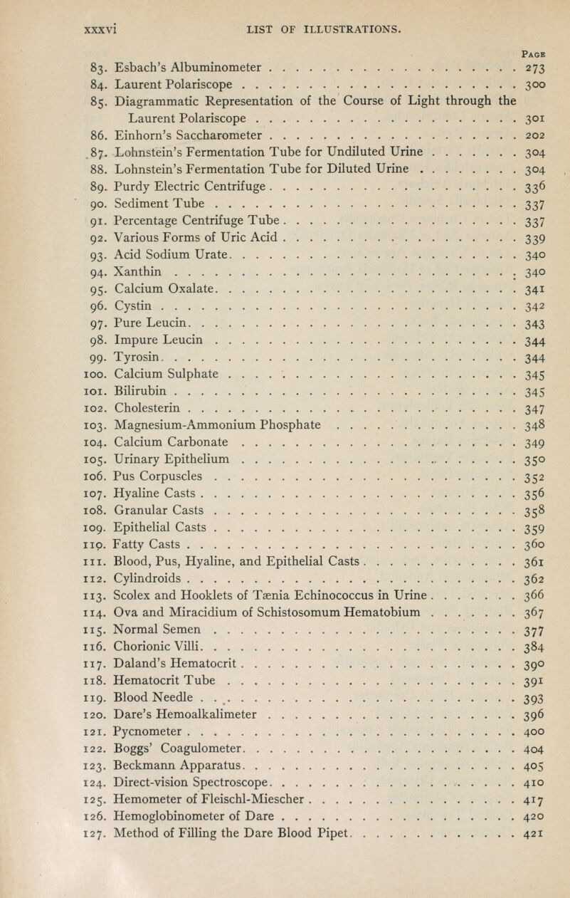 Page 83. Esbach's Albuminometer 273 84. Laurent Polariscope 300 85. Diagrammatic Representation of the Course of Light through the Laurent Polariscope 301 86. Einhorn's Saccharometer 202 .87. Lohnstein's Fermentation Tube for Undiluted Urine 304 88. Lohnstein's Fermentation Tube for Diluted Urine 304 89. Purdy Electric Centrifuge 336 90. Sediment Tube 337 91. Percentage Centrifuge Tube 337 92. Various Forms of Uric Acid 339 93. Acid Sodium Urate 340 94. Xanthin • • : 34° 95. Calcium Oxalate 341 96. Cystin 342 97. Pure Leucin. . 343 98. Impure Leucin 344 99. Tyrosin 344 ICO. Calcium Sulphate 345 loi. Bilirubin 345 102. Cholesterin 347 103. Magnesium-Ammonium Phosphate 348 104. Calcium Carbonate 349 105. Urinary Epithelium 350 106. Pus Corpuscles 352 107. Hyaline Casts 356 108. Granular Casts 358 109. Epithelial Casts 359 up. Fatty Casts 360 111. Blood, Pus, Hyaline, and Epithelial Casts 361 112. Cylindroids 362 113. Scolex and Hooklets of Taenia Echinococcus in Urine 366 114. Ova and Miracidium of Schistosomum Hematobium 367 115. Normal Semen 377 116. Chorionic Villi 384 117. Daland's Hematocrit 390 118. Hematocrit Tube 391 119. Blood Needle . 393 120. Dare's Hemoalkalimeter 396 121. Pycnometer 400 122. Boggs' Coagulometer 404 123. Beckmann Apparatus 405 124. Direct-vision Spectroscope 410 125. Hemometer of Fleischl-Miescher 417 126. Hemoglobinometer of Dare 420 127. Method of Filling the Dare Blood Pipet 421