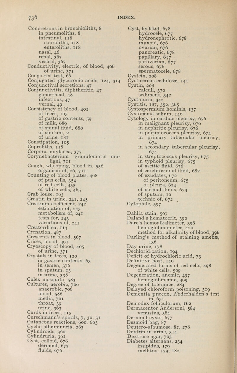 Concretions in bronchioliths, 8 in pneumoliths, 8 intestinal, ii8 coproliths, ii8 enteroliths, ii8 nasal, 46 renal, 367 vesical, 367 Conductivity, electric, of blood, 406 of urine, 371 Congo-red test, 66 Conjugated glycuronic acids, 124, 314 Conjunctival secretions, 47 Conjunctivitis, diphtheritic, 47 gonorrheal, 48 infectious, 47 vernal, 49 Consistency of blood, 401 of feces, 105 of gastric contents, 59 of milk, 689 of spinal fluid, 680 of sputum, 2 of urine, 181 Constipation, 105 Coproliths, 118 Corpora amylacea, 377 Corynebacterium granulomatis ma- ligni, 711 Cough, whooping, blood in, 556 organism of, 26, 711 Counting of blood plates, 468 of pus cells, 354 of red cells, 455 of white cells, 465 Crab louse, 163 Creatin in urine, 241, 245 Creatinin coefficient, 242 estimation of, 243 metabolism of, 241 tests for, 243 variations of, 241 Creatorrhoea, 114 Crenation, 487 Crescents in blood, 567 Crises, blood, 491 Cryoscopy of blood, 405 of urine, 371 Crystals in feces, 120 in gastric contents, 63 in semen, 376 in sputum, 13 in urine, 338 Culex mosquito, 583 Cultures, aerobic, 706 anaerobic, 706 blood, 586 media, 701 throat, 39 urine, 363 Curds in feces, 115 Curschmann's spirals, 7, 30, 31 Cutaneous reactions, 600, 603 Cyclic albuminuria, 263 Cylindroids, 360 Cylindruria, 361 Cyst, colloid, 676 dermoid, 677 fluids, 676 Cyst, hydatid, 678 hydrocele, 677 hydronephrotic, 678 myxoid, 676 ovarian, 676 pancreatic, 678 papillary, 677 parovarian, 677 serous, 676 spermatocele, 678 Cystein, 208 Cysticercus cellulosas, 141 Cystin, 208 calculi, 370 sediment, 342 Cystinuria, 342 Cystitis, 187, 352, 365 Cystospermium hominis, 137 Cystotaenia solium, 140 Cytology in cardiac pleurisy, 676 in malignant pleurisy, 676 in nephritic pleurisy, 676 in pneumococcus pleurisy, 674 in primary tubercular pleurisy, 674 in secondary tubercular pleurisy, 674 in streptococcus pleurisy, 675 in typhoid pleurisy, 675 of ascitic fluid, 676 of cerebrospinal fluid, 682 of exudates, 672 of peritoneum, 675 of pleura, 674 of normal-fluids, 673 of sputum, ID technic of, 672 Cytophile, 597 Dahlia stain, 507 Daland's hematocrit, 390 Dare's hemoalkalimeter, 396 hemoglobinometer, 420 method for alkalinity of blood, 396 Darling's method of staining amebae, 136 Day urine, 178 Dechloridization, 194 Deficit of hydrochloric acid, 73 Definitive host, 140 Degenerated forms of red cells, 498 of white cells, 509 Degeneration, anemic, 497 hemoglobinemic, 499 Degree of tolerance, 284 Delayed chloroform poisoning, 319 Dementia praecox, Abderhalden's test in, 651 Demodex folliculorum, 162 Dermacentor Andersoni, 584 venustus, 584 Dermoid cysts, 677 Desmoid bag, 87 Deutero-albumose, 82, 276 Dextrin in urine, 314 Dextrose agar, 703 Diabetes alternans, 234 insipidus, 179 mellitus, 179, 182