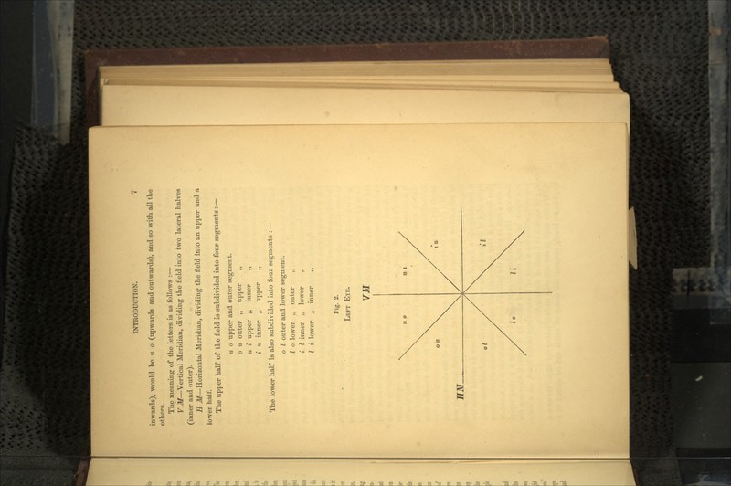 inwards), would be u o (upwards and outwards), and so with all the others. The meaning of the letters is as follows :— V M—Vertical Meridian, dividing the field into two lateral halves (inner and outer). H M—Horizontal Meridian, dividing the field into an upper and a lower half. The upper half of the field is subdivided into four segments:— u o upper and outer segment. 0 u outer ,, upper ,, u i upper „ inner „ 1 u inner ,, upper ,, The lower half is also subdivided into four segments :— 0 I outer and lower segment. 1 o lower ,, outer ,, i I inner „ lower „ I i lower , inner ,, Fig. 2. LEFT EYE. VM HM. ol li